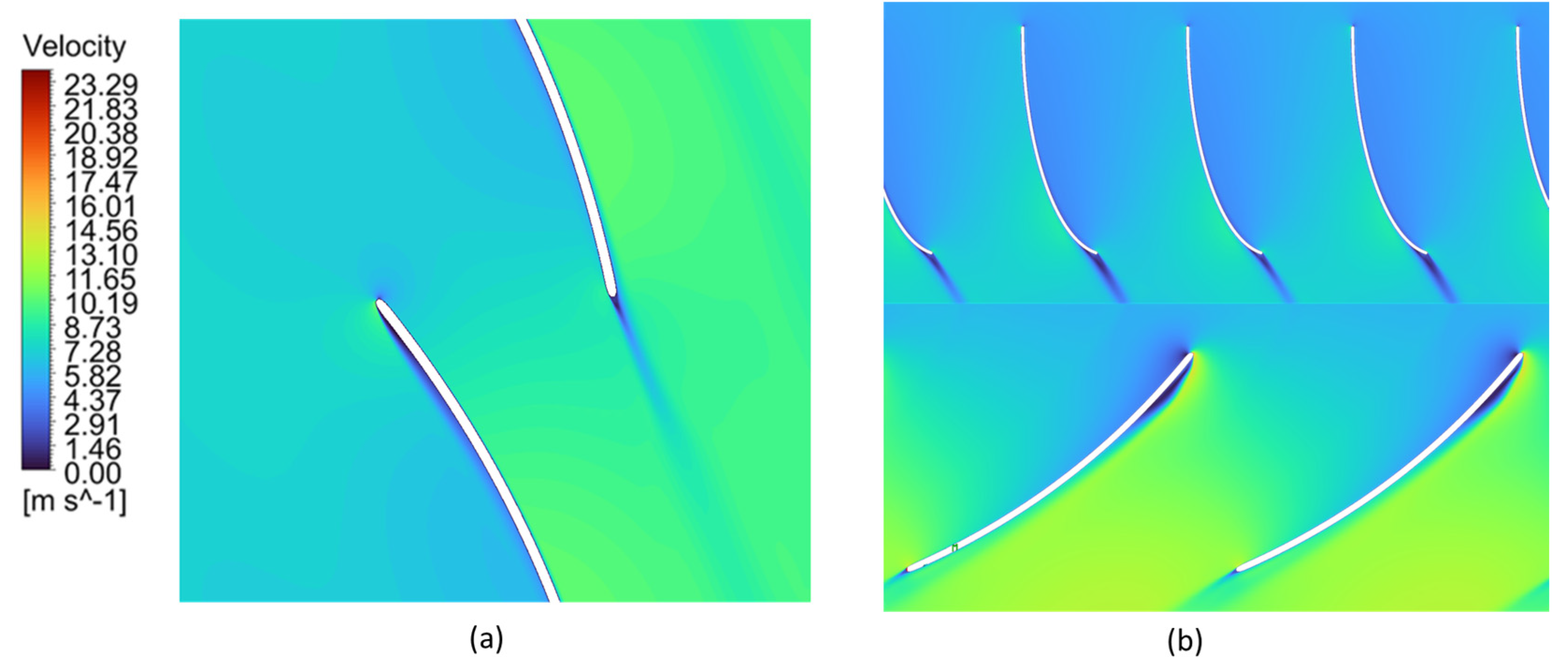 Processes 13 01865 g021