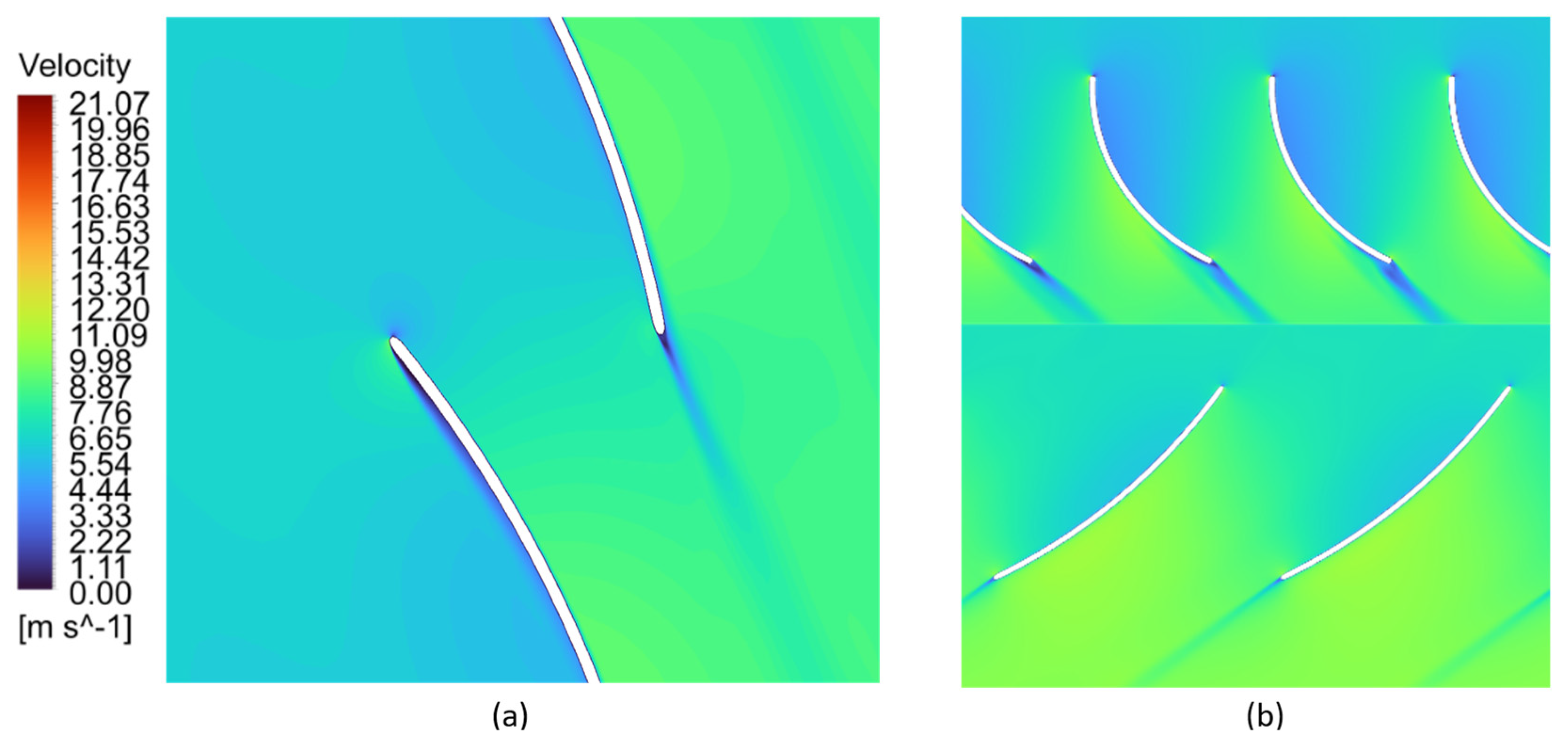 Processes 13 01865 g022