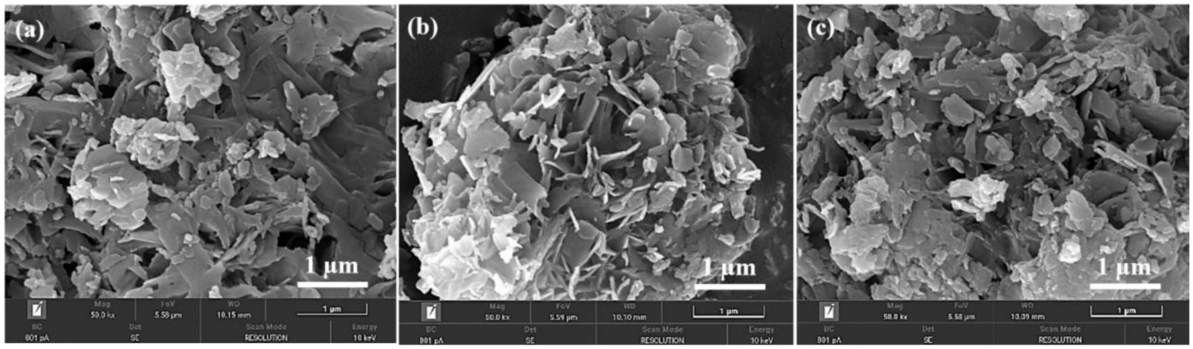 Processes 13 01866 g004