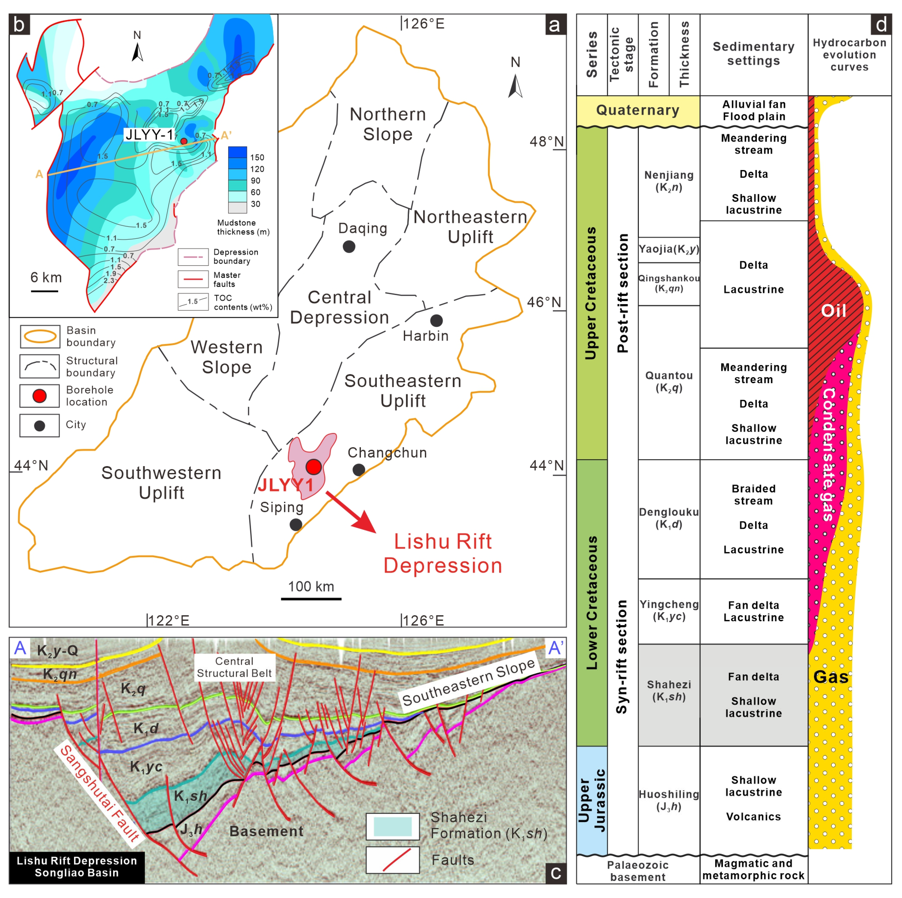 Processes 13 01868 g001