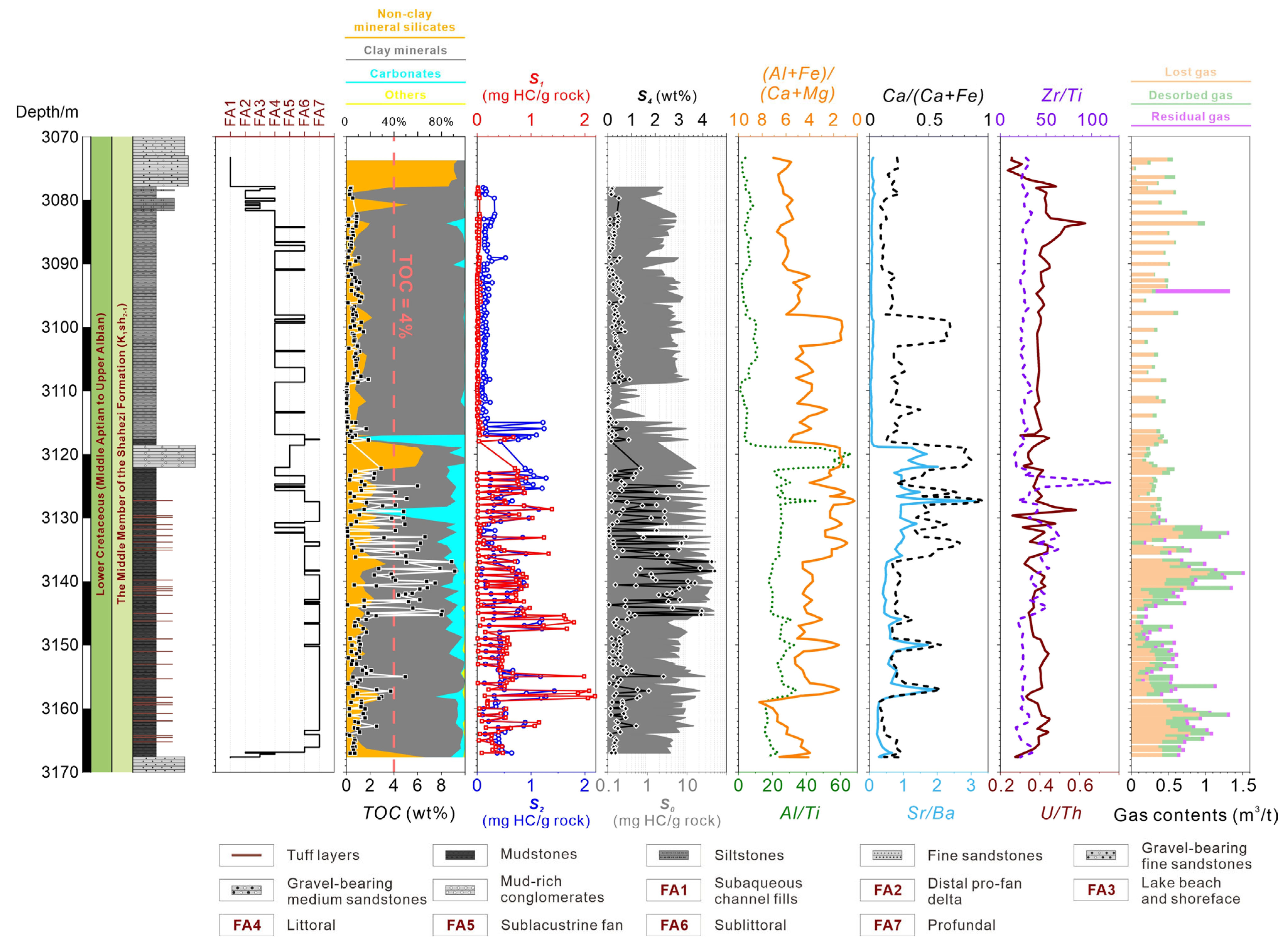 Processes 13 01868 g002