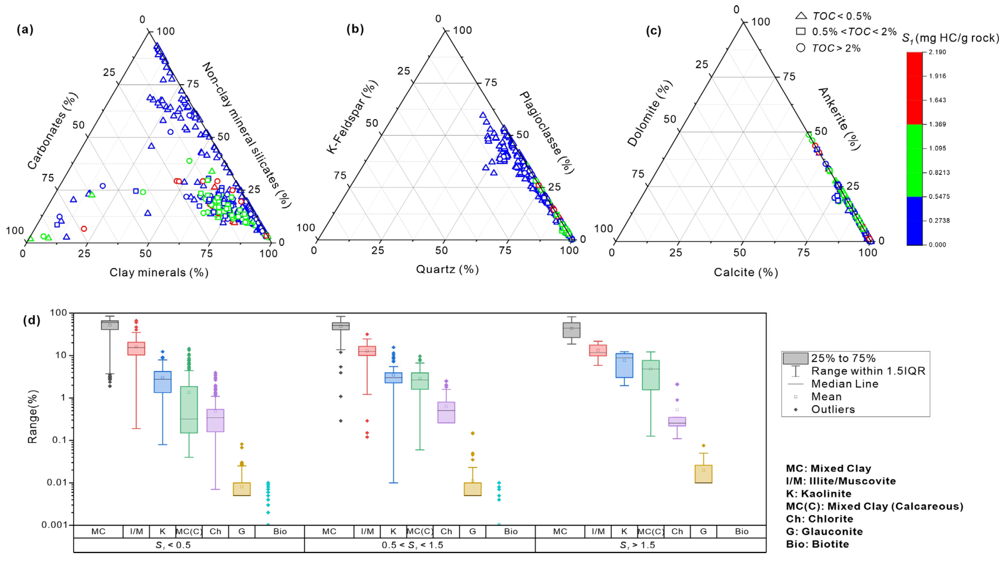 Processes 13 01868 g003