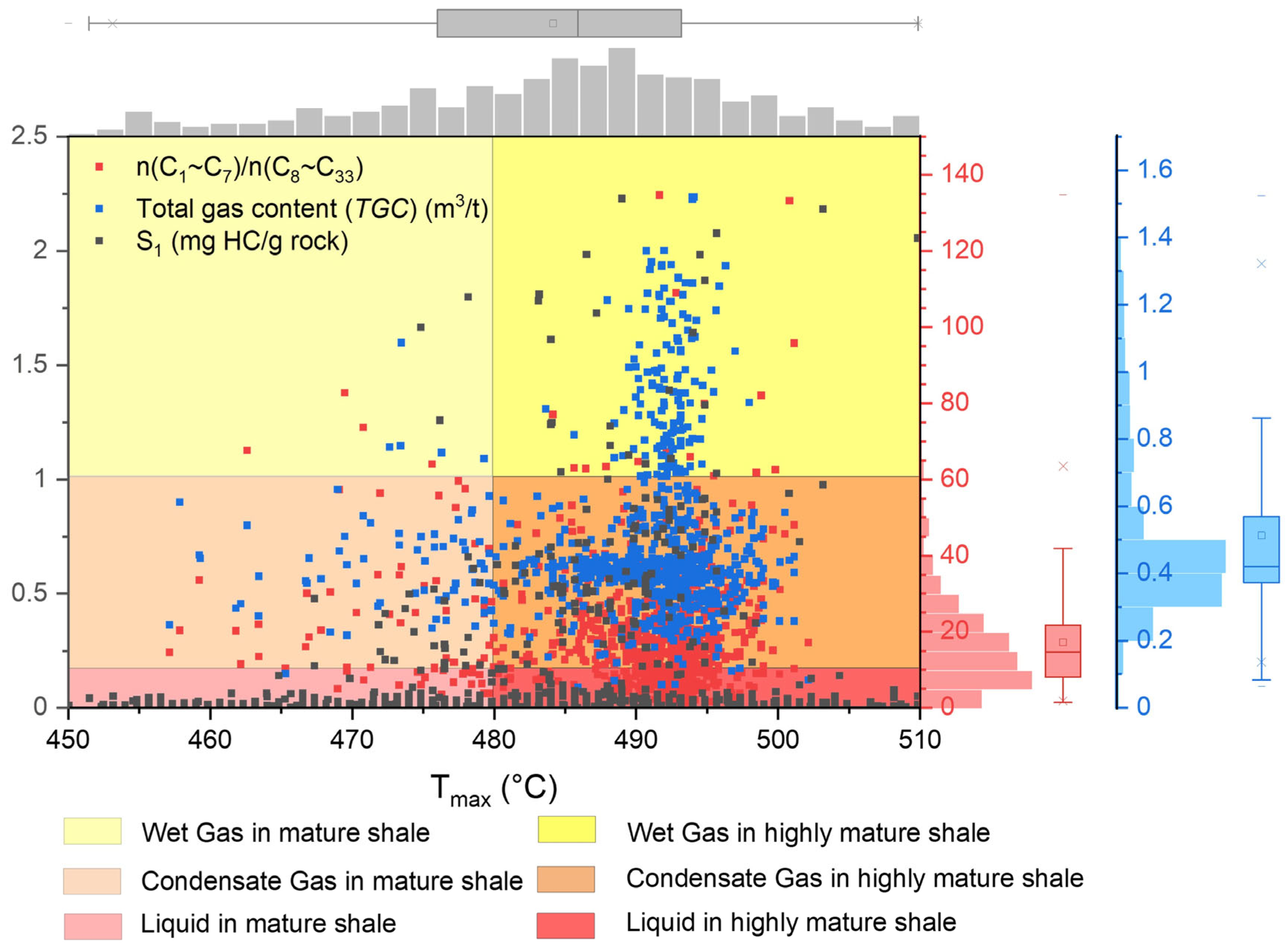 Processes 13 01868 g005