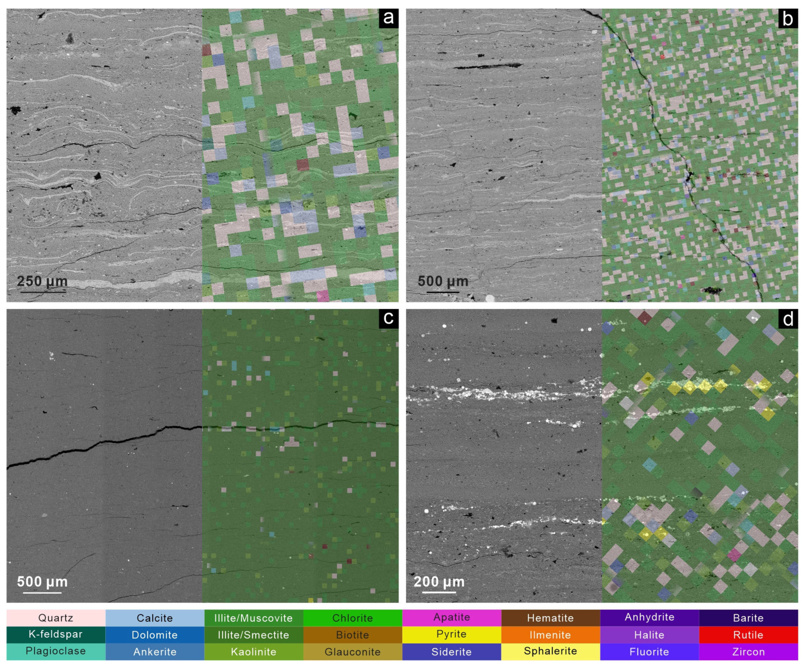 Processes 13 01868 g007