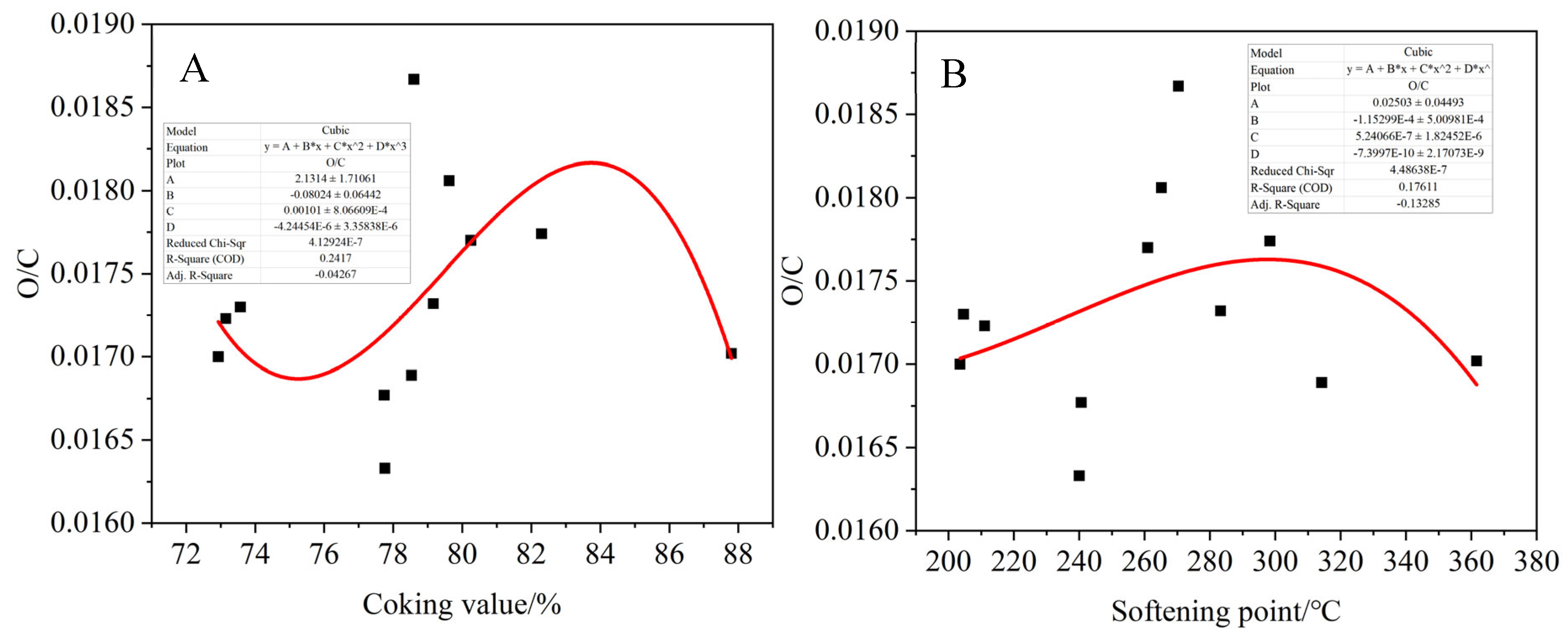 Processes 13 01869 g011