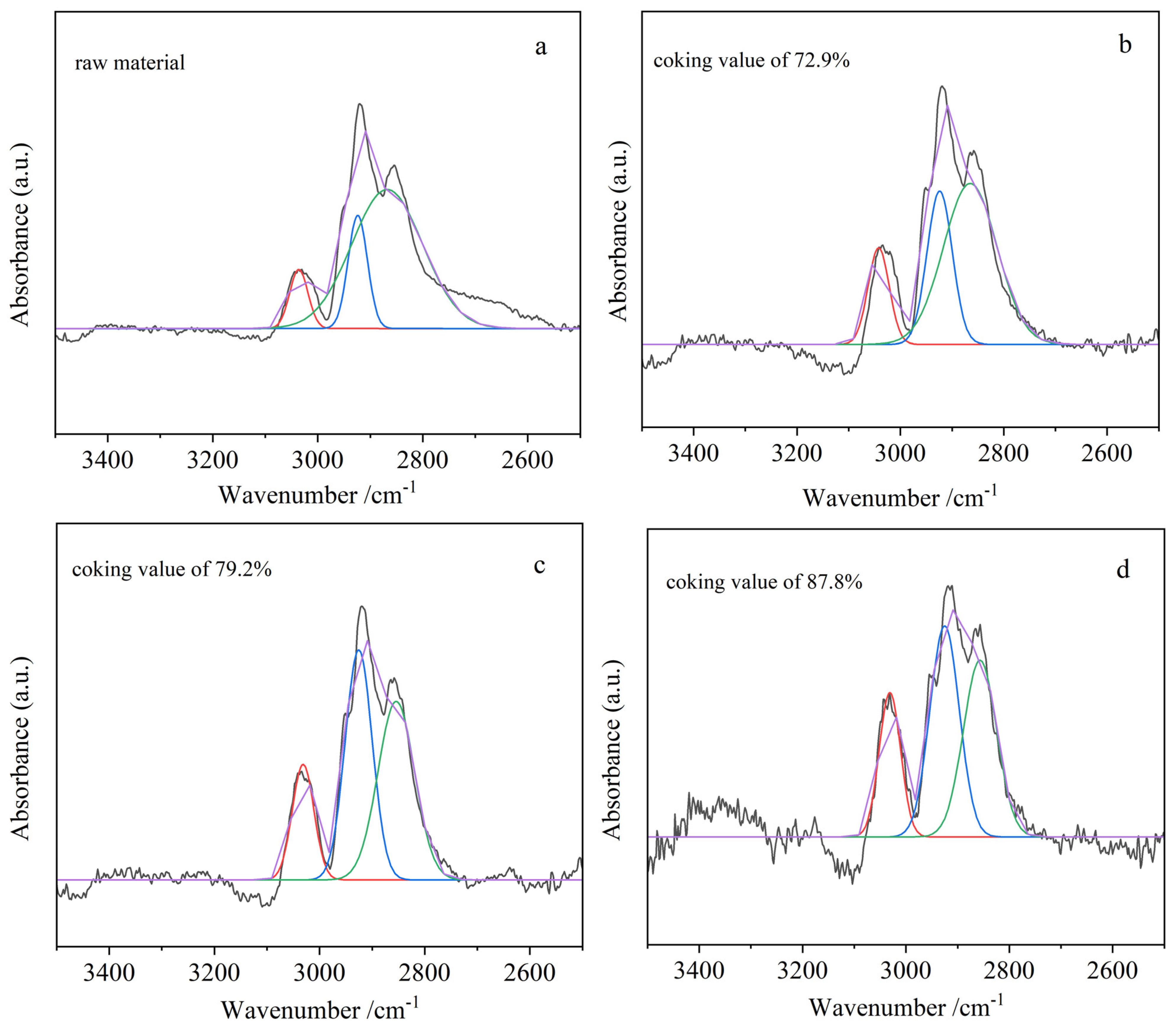 Processes 13 01869 g013