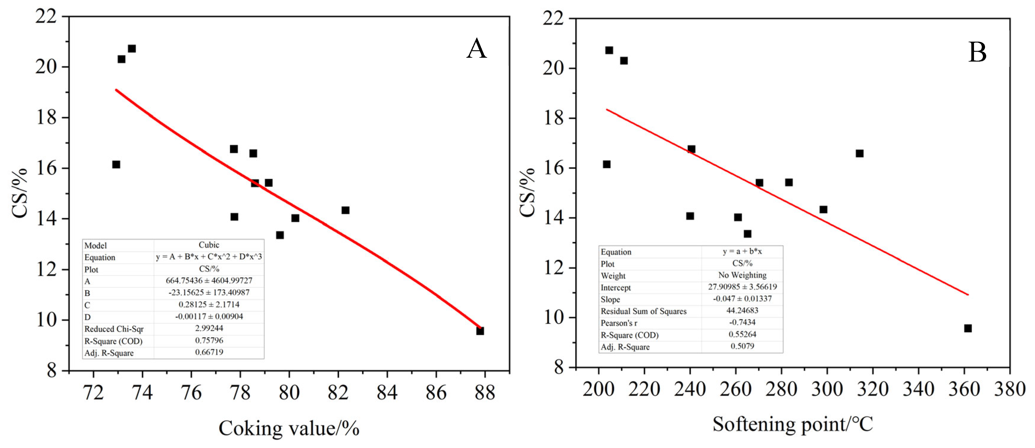Processes 13 01869 g021
