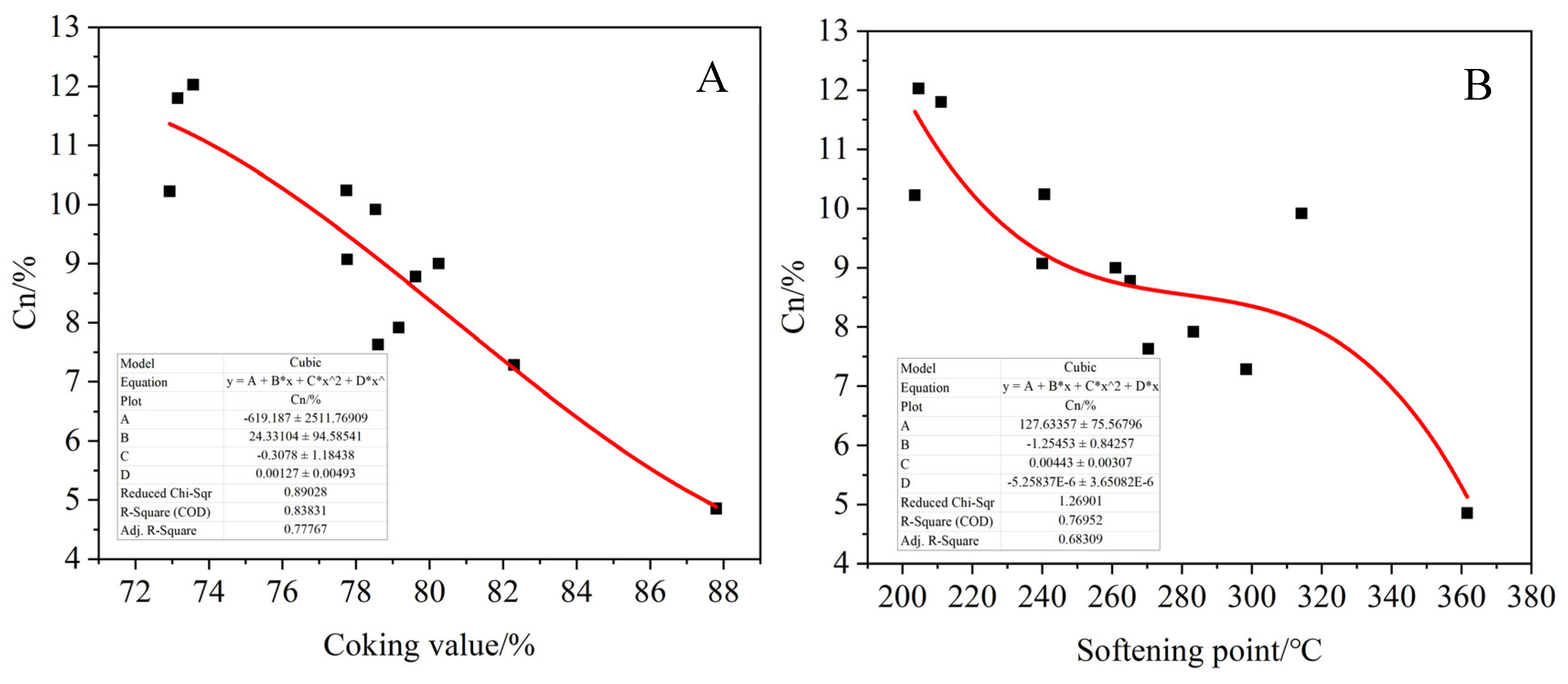 Processes 13 01869 g023