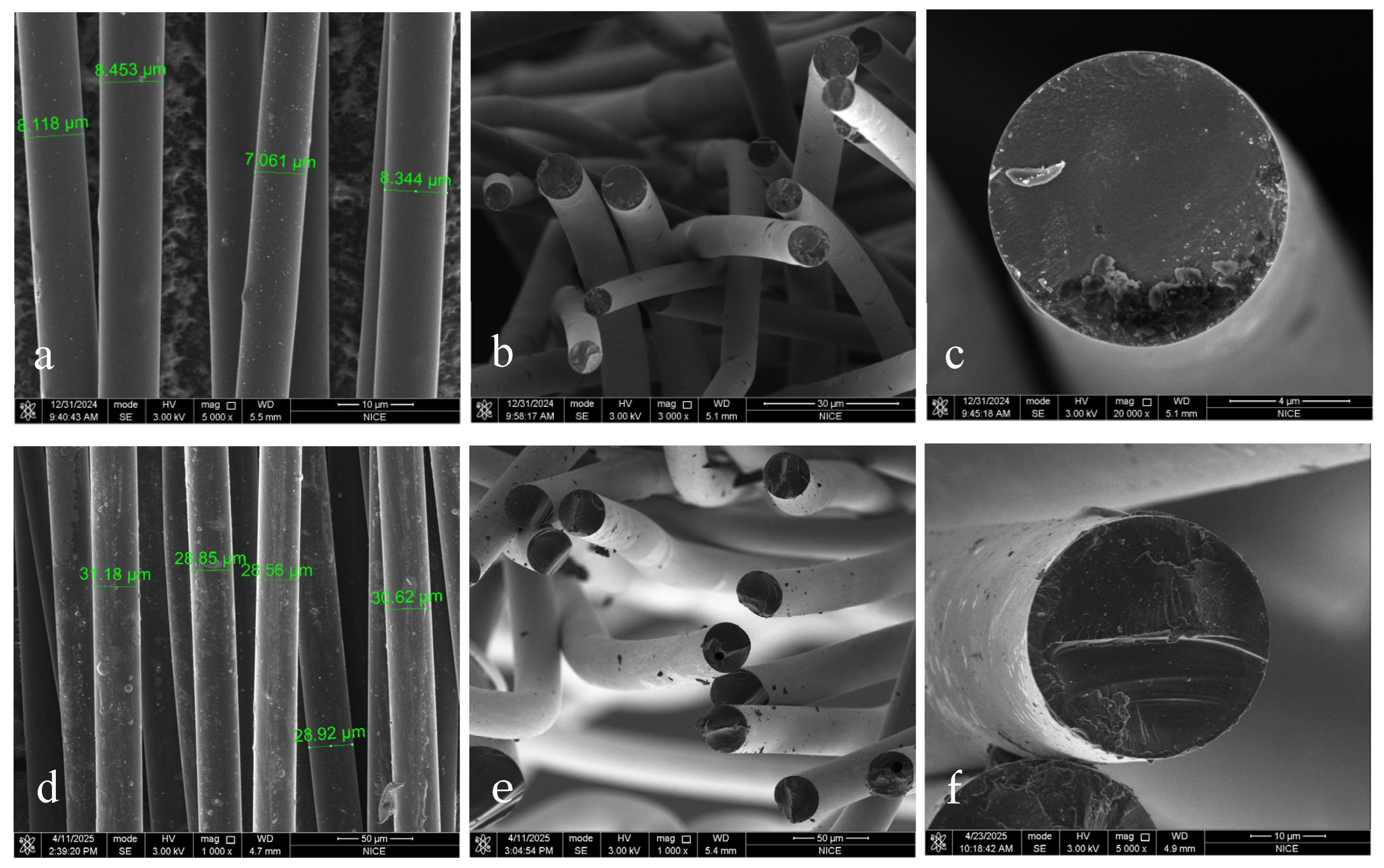 Processes 13 01869 g026