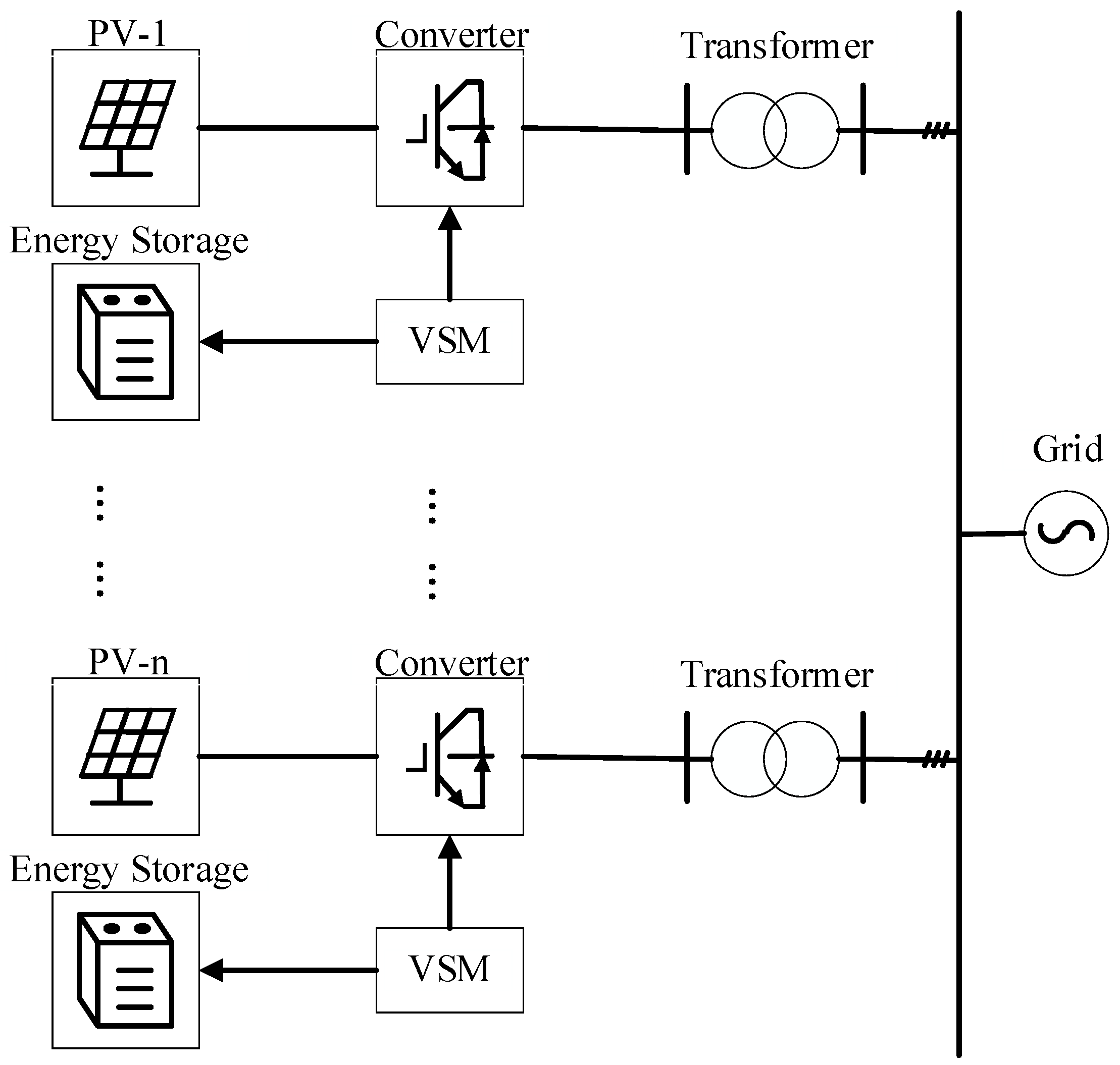 Processes 13 01871 g001