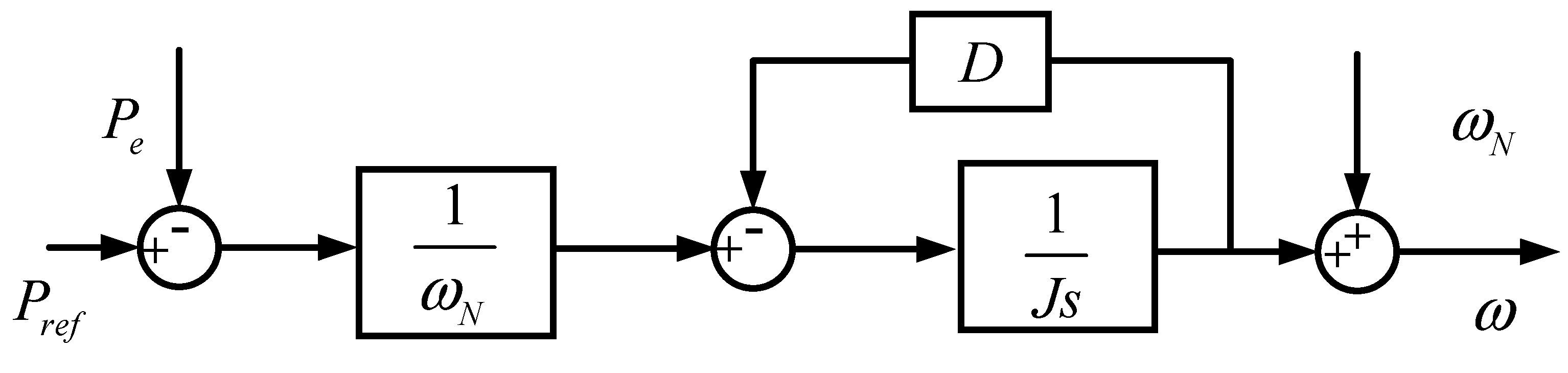 Processes 13 01871 g002