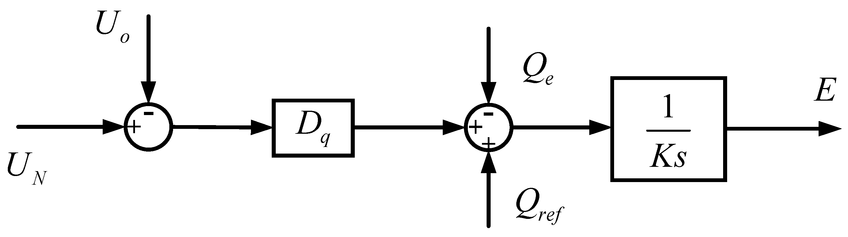 Processes 13 01871 g003