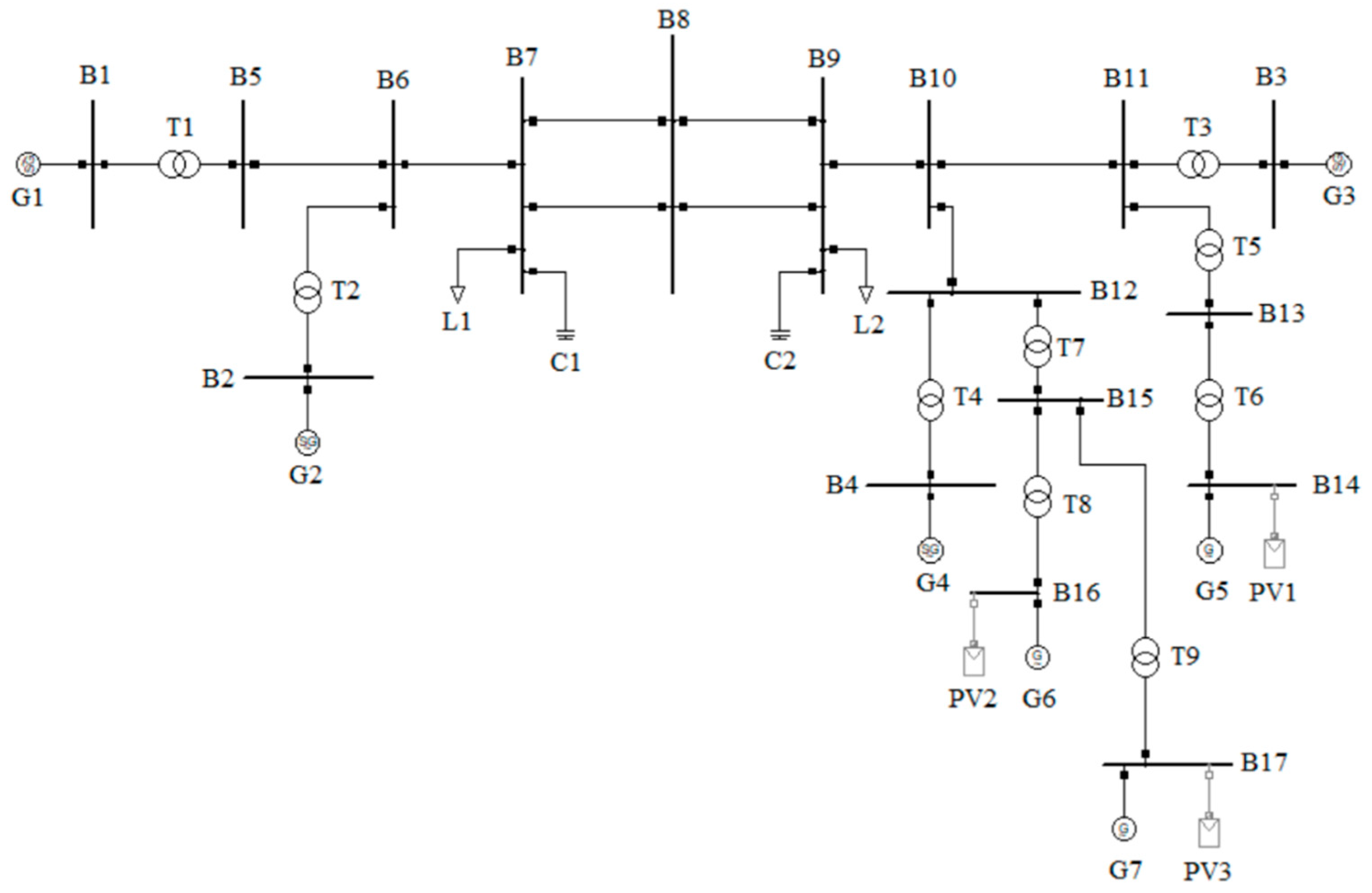 Processes 13 01871 g005