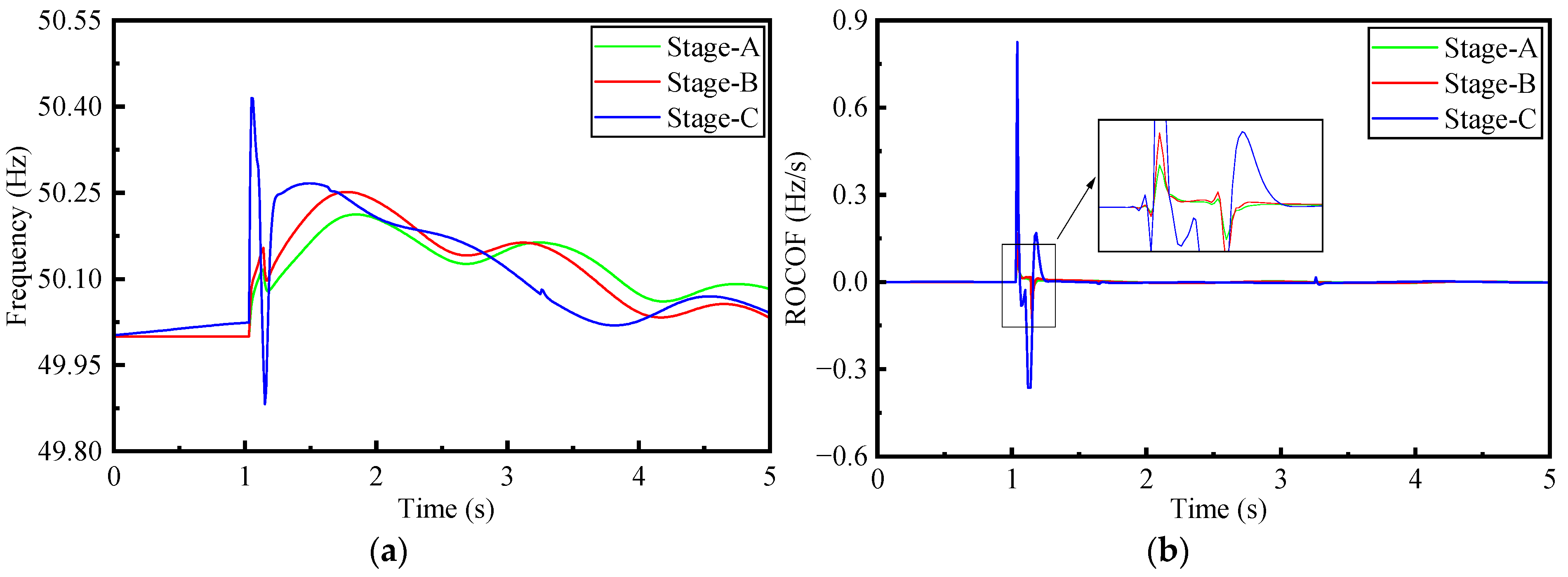 Processes 13 01871 g006