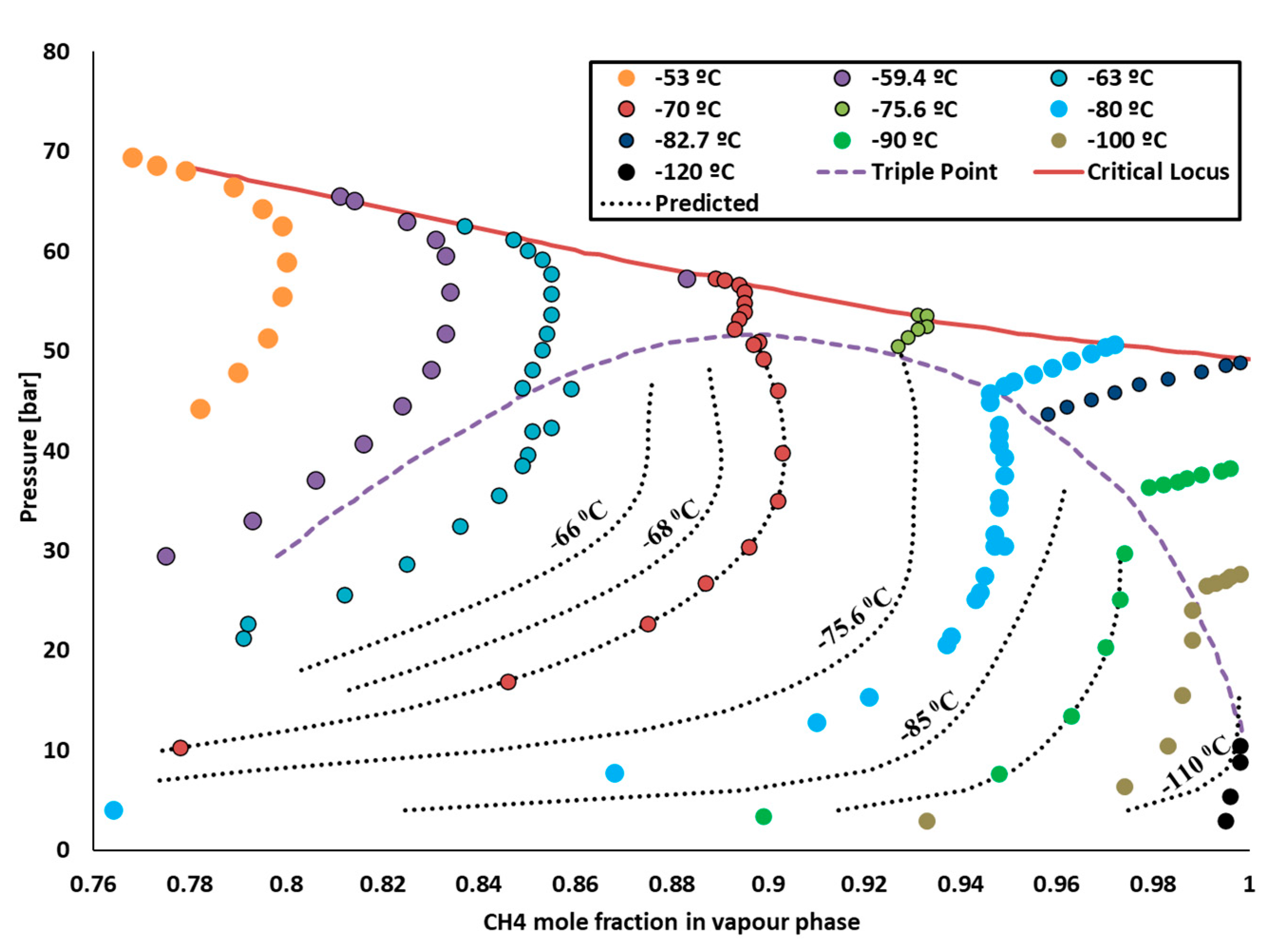 Processes 13 01872 g003