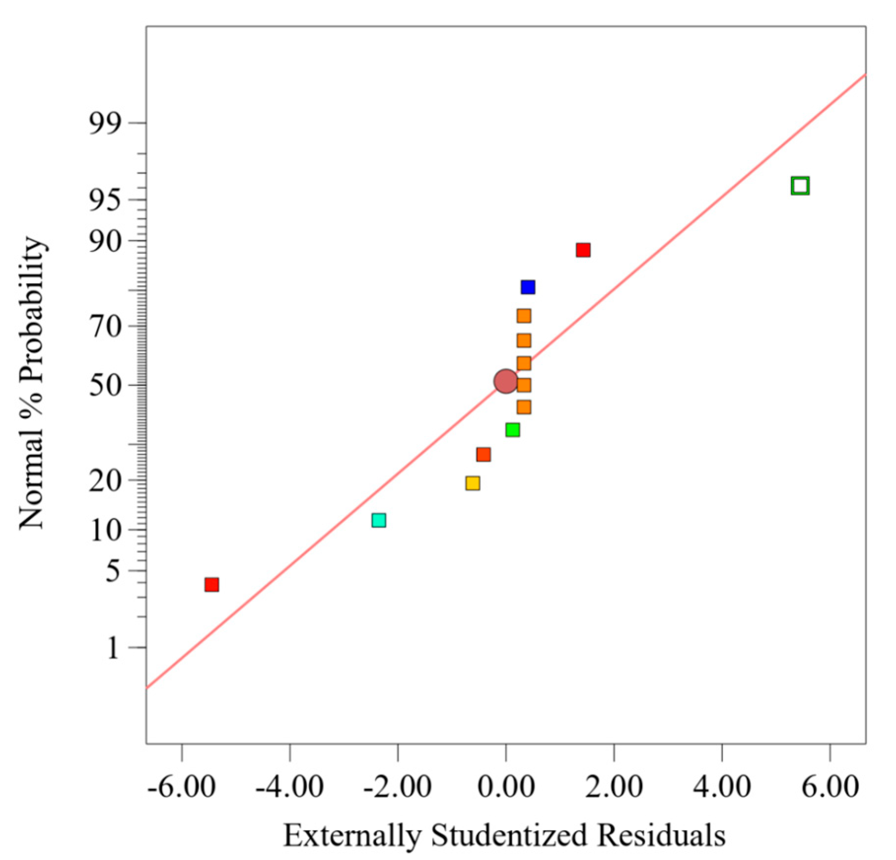Processes 13 01872 g004