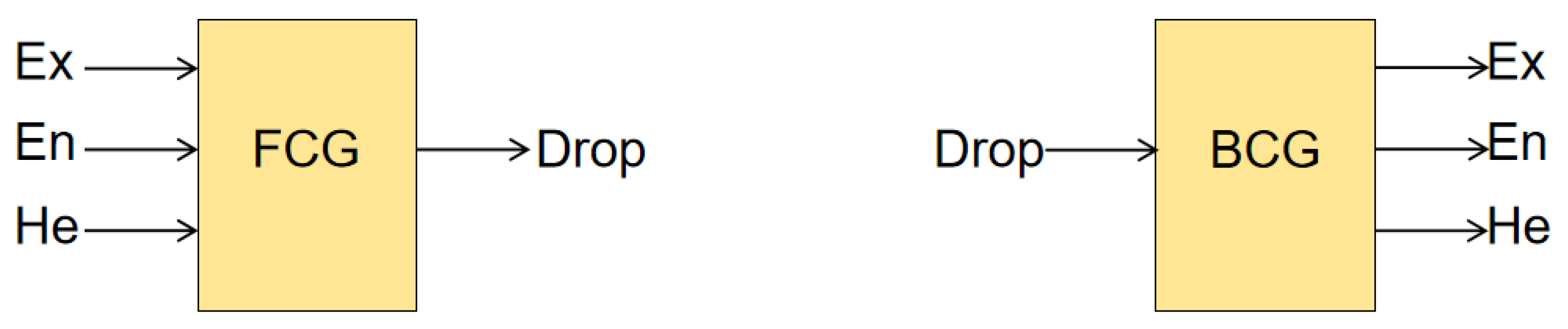 Processes 13 01873 g009