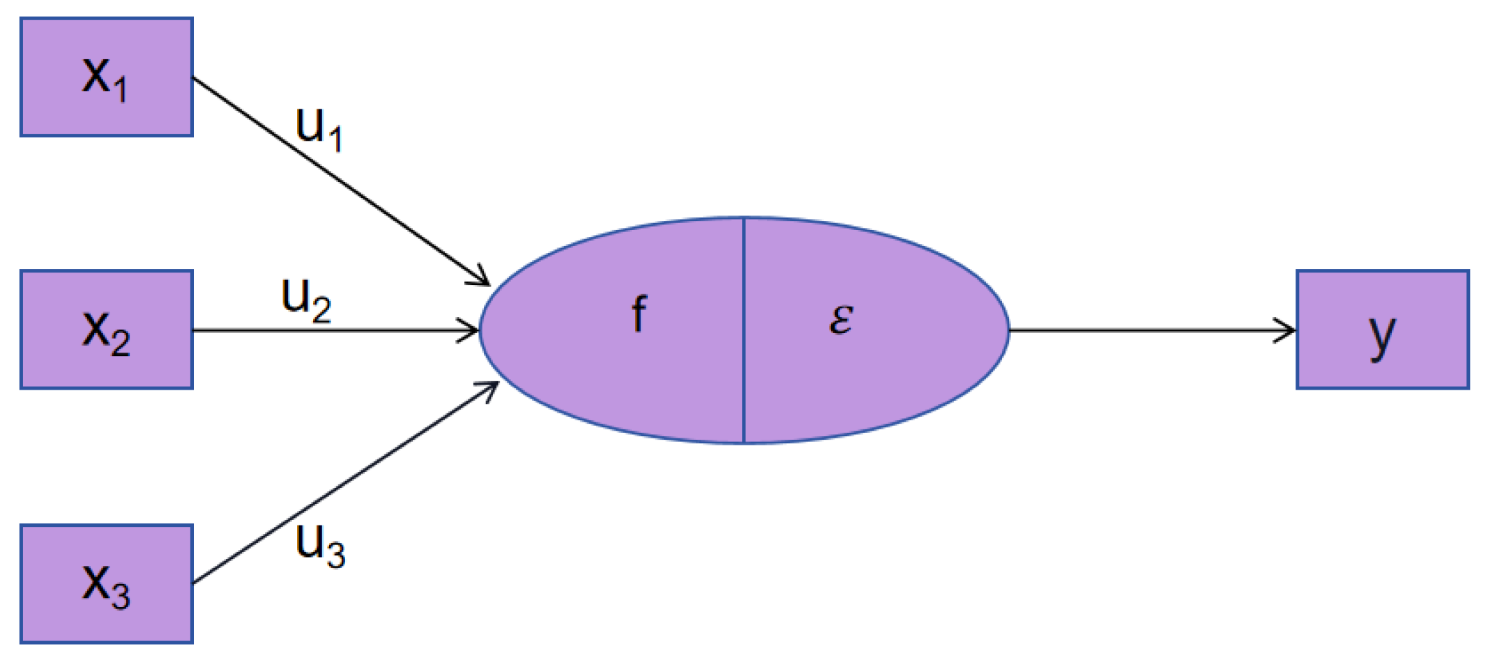 Processes 13 01873 g011