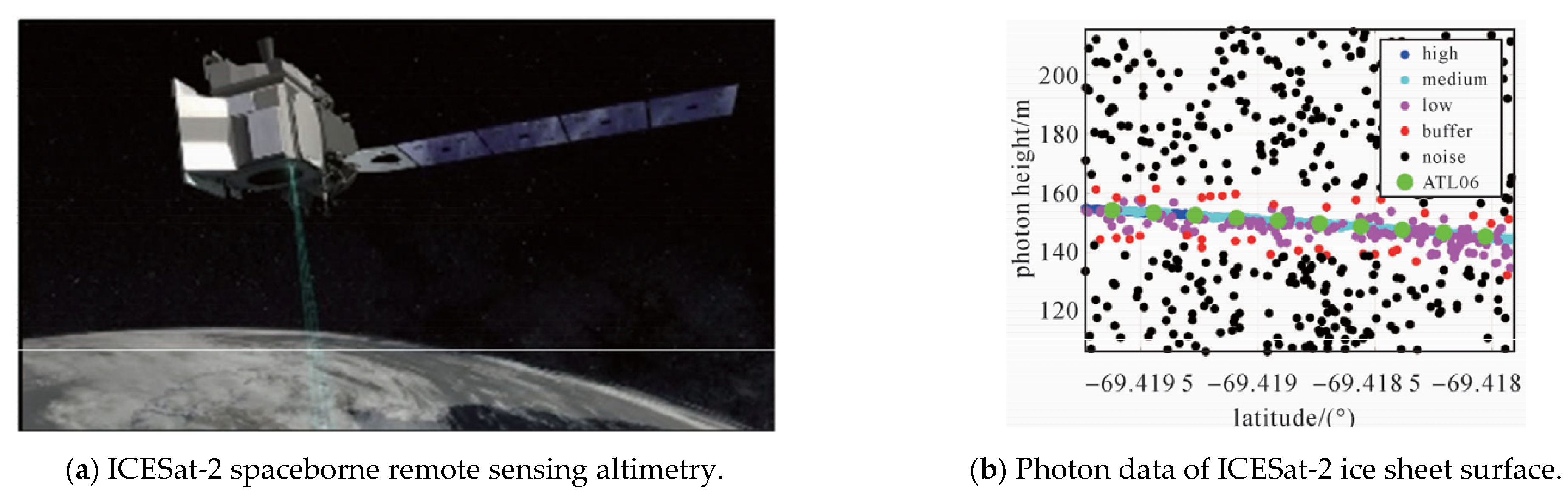 Processes 13 01873 g012a
