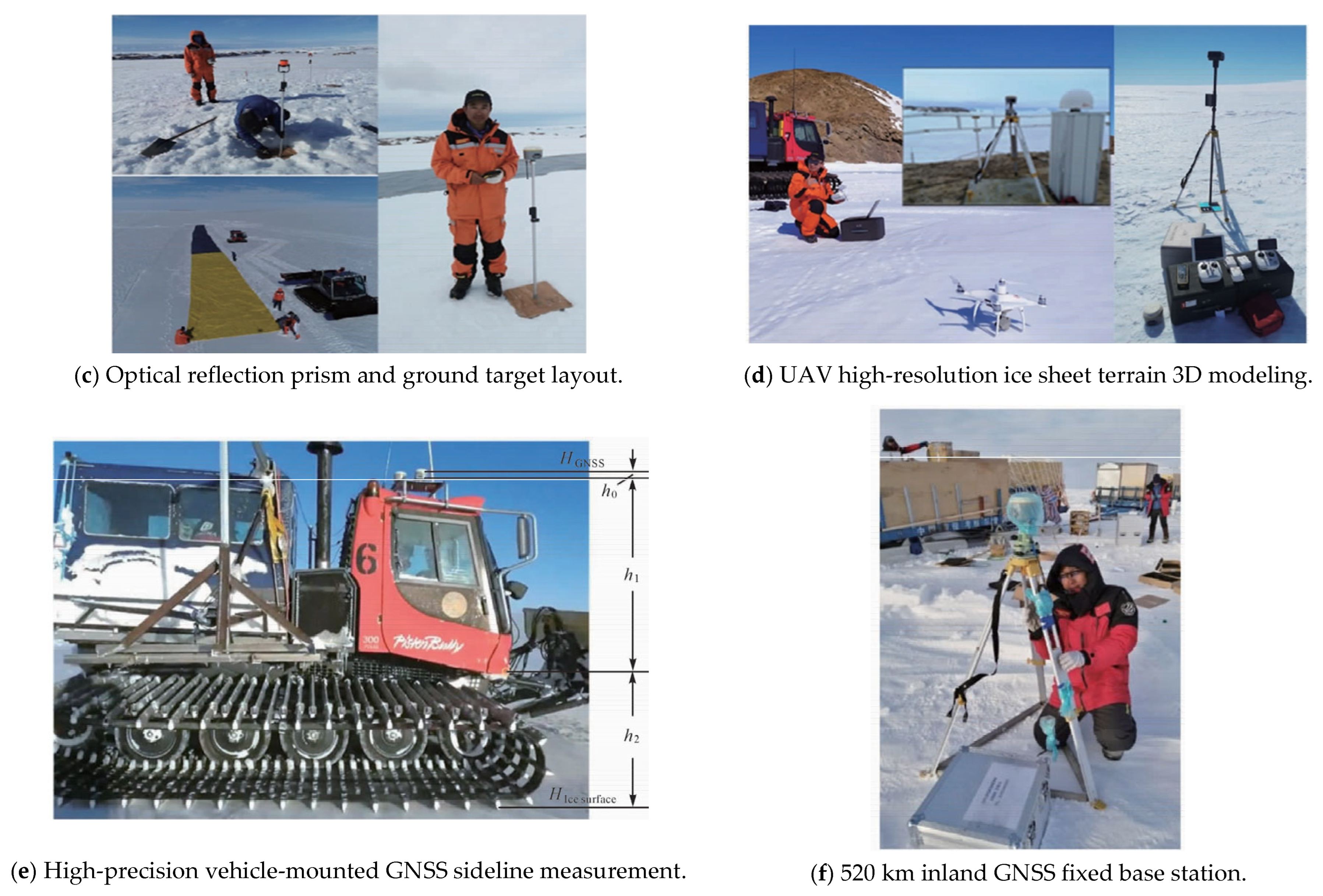 Processes 13 01873 g012b