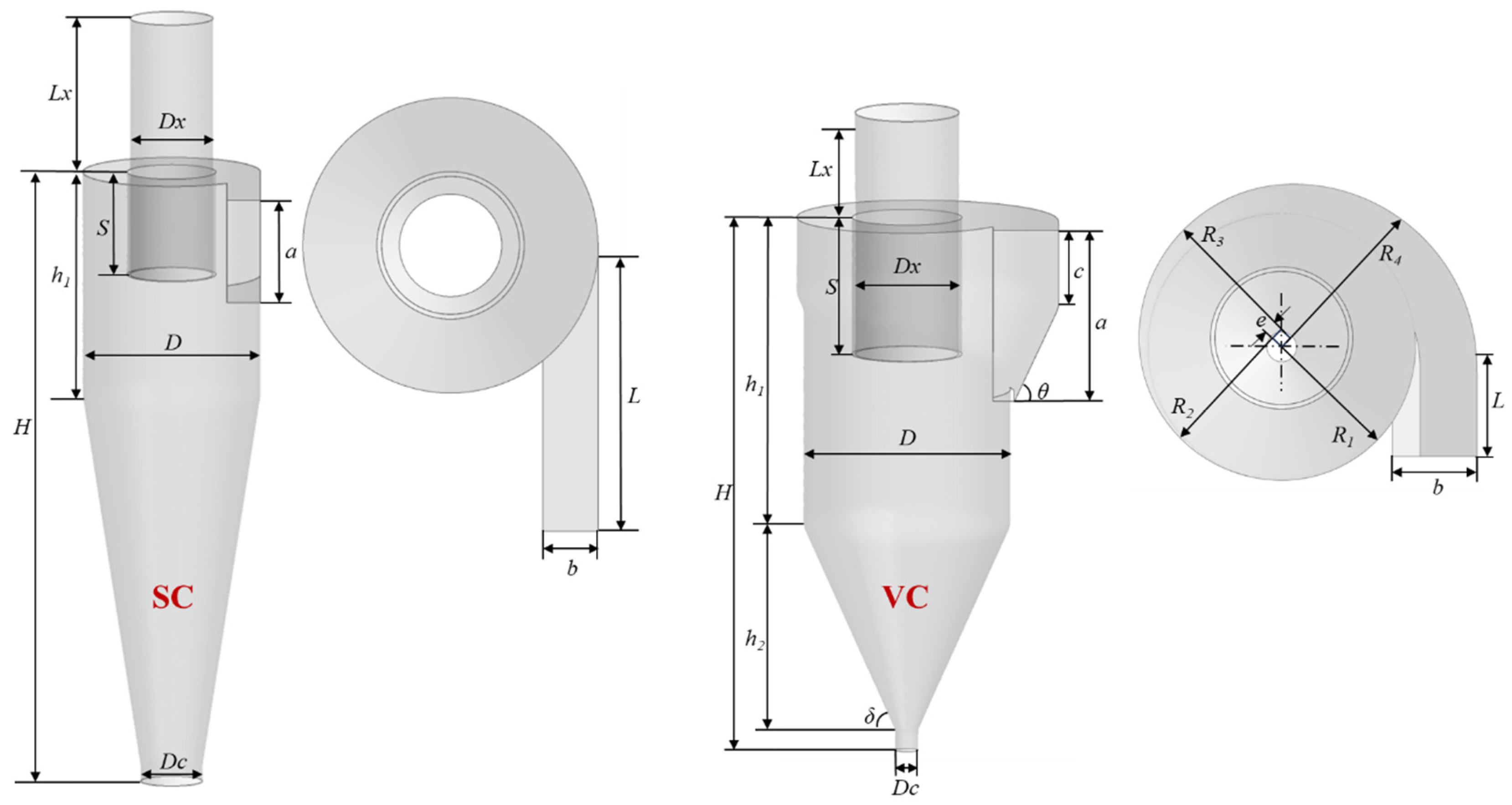 Processes 13 01874 g001