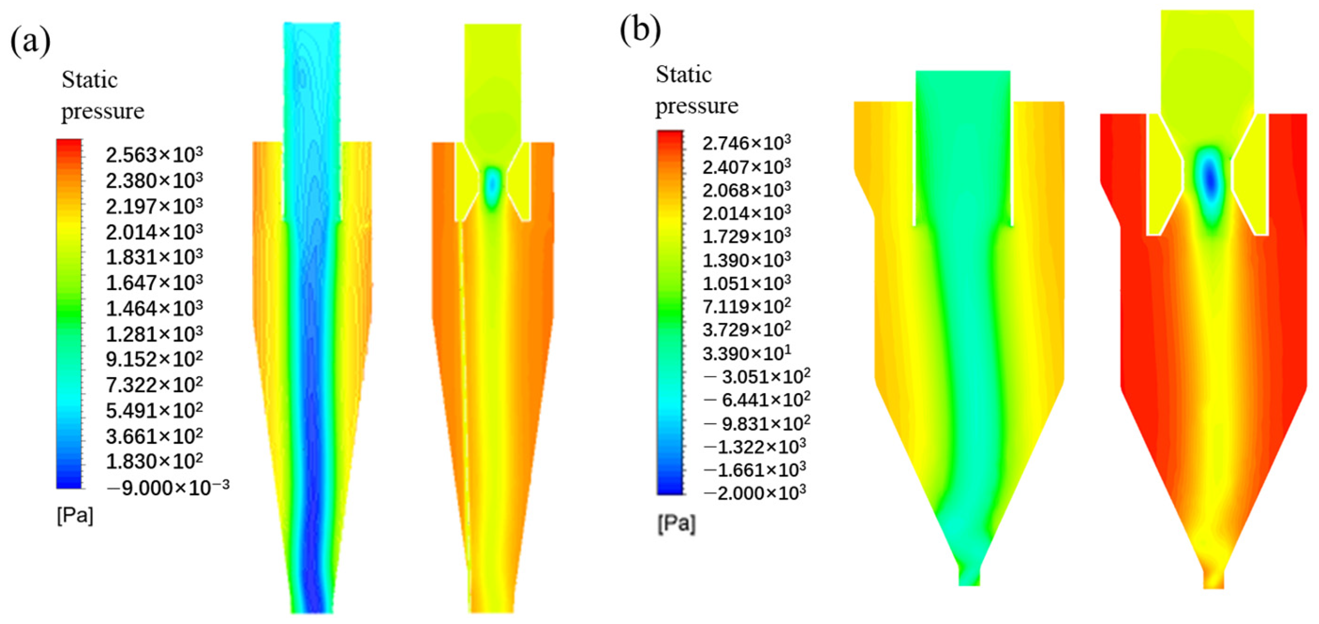 Processes 13 01874 g011