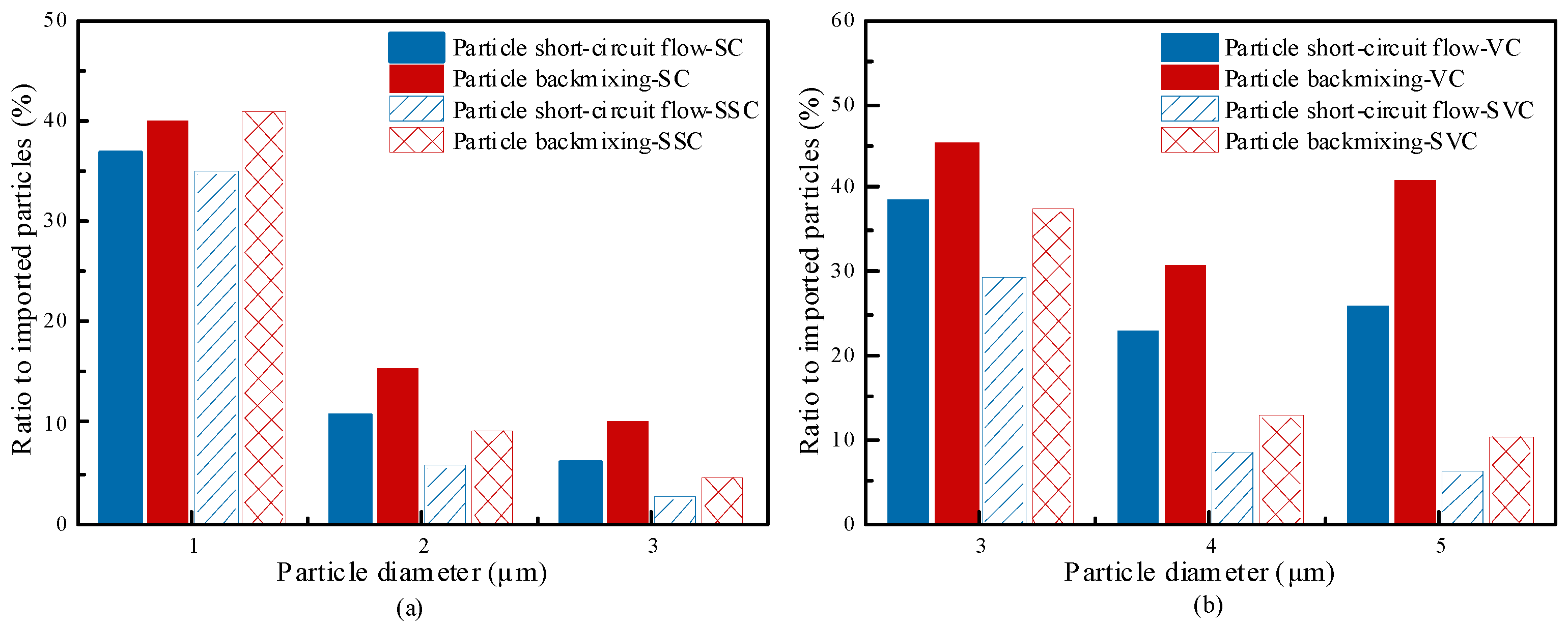 Processes 13 01874 g017