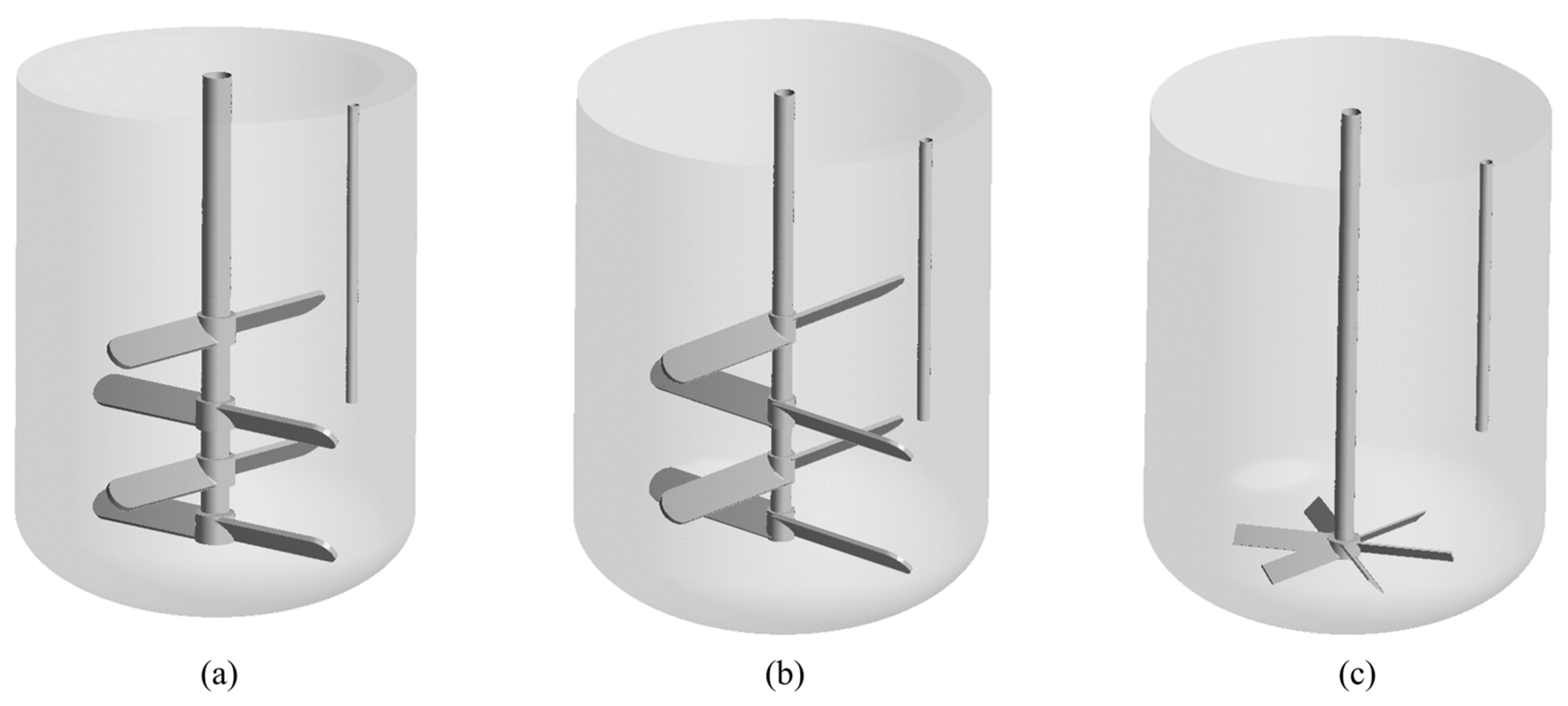 Processes 13 01876 g001
