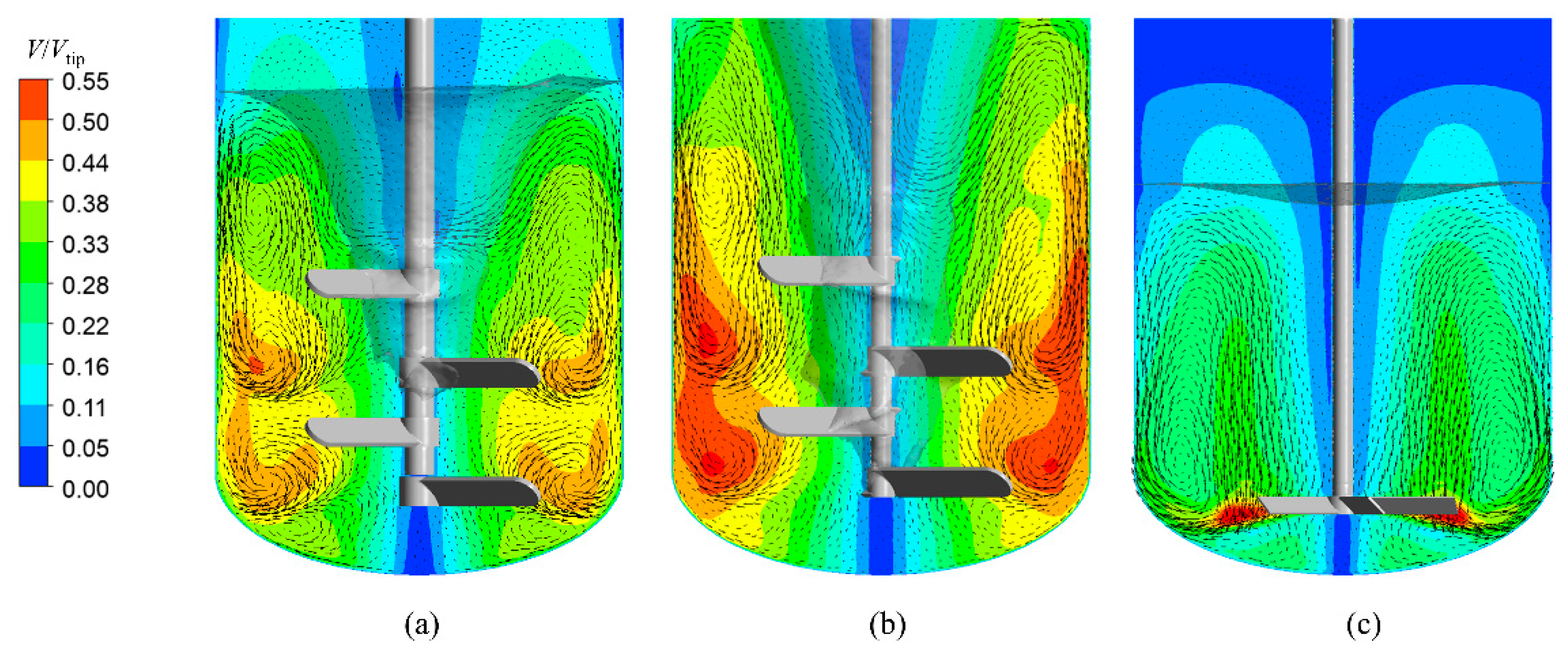 Processes 13 01876 g004