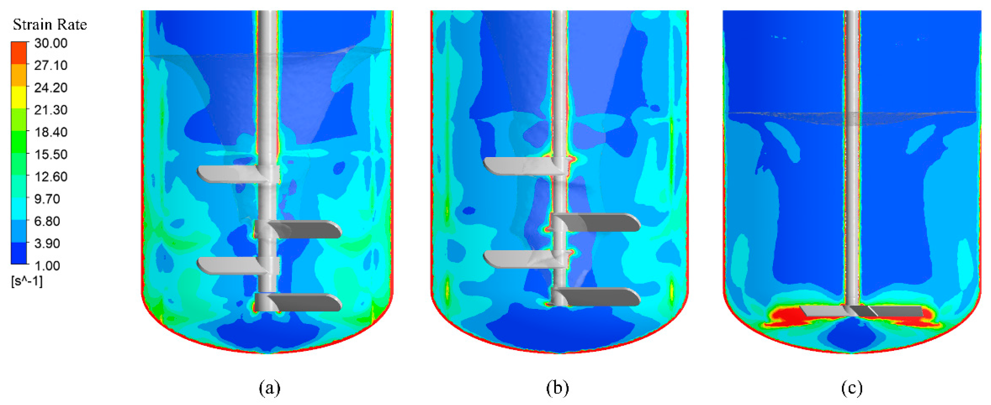 Processes 13 01876 g005