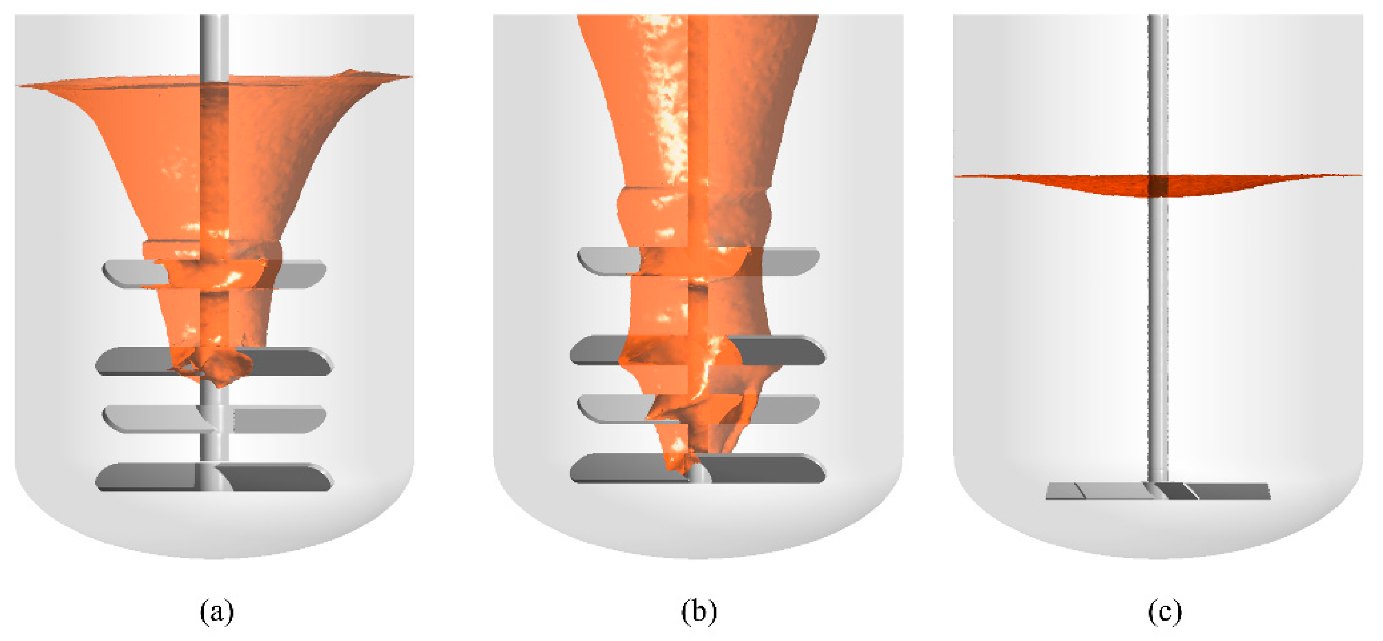 Processes 13 01876 g008