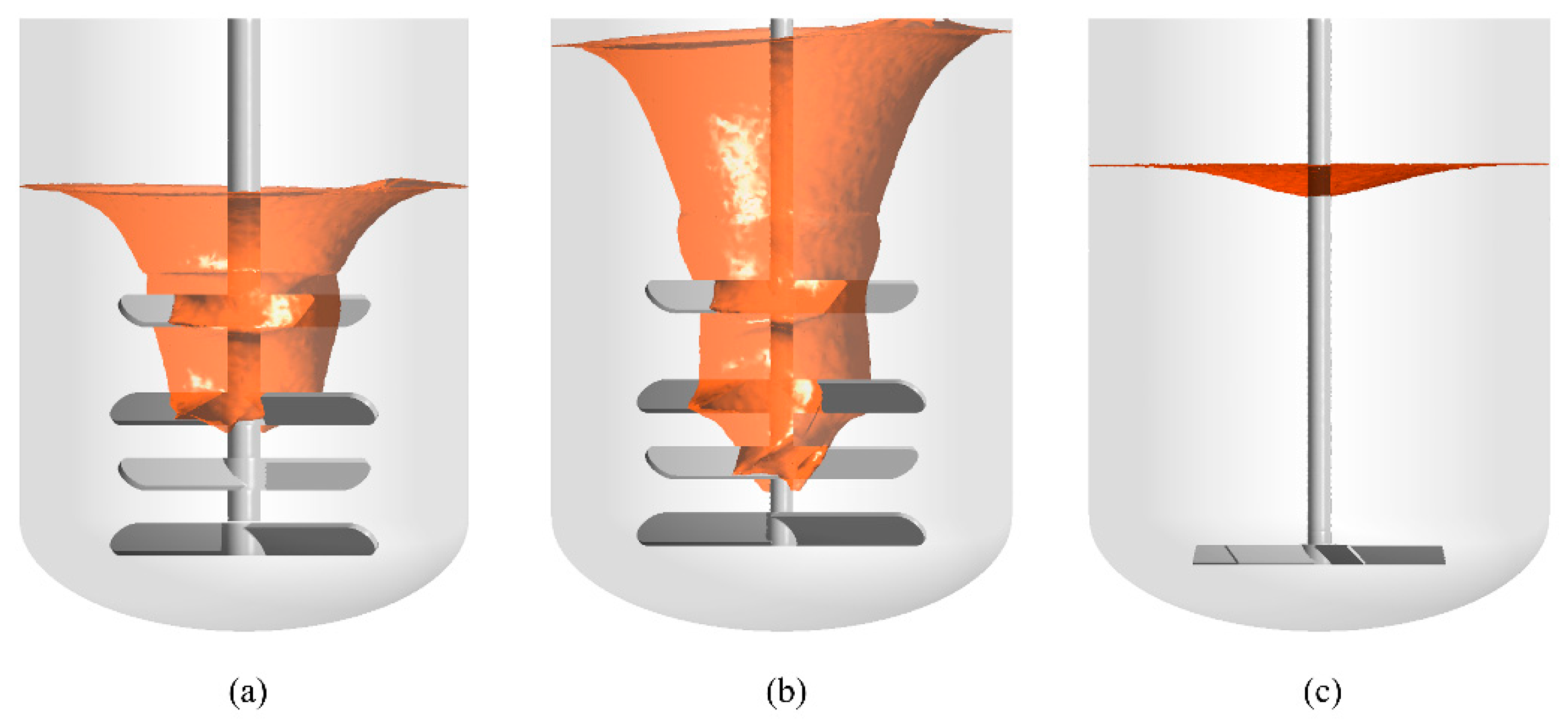 Processes 13 01876 g009