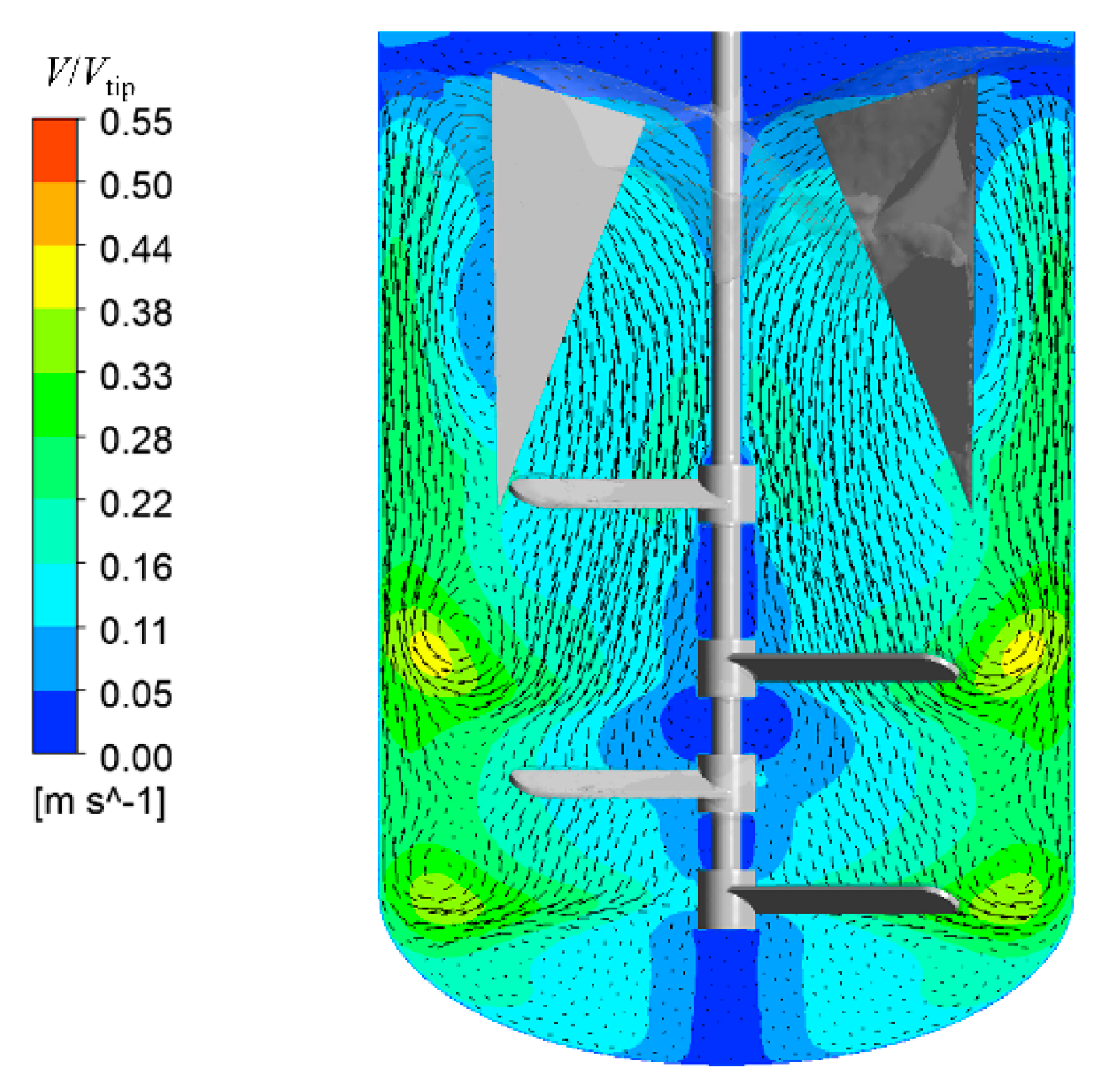 Processes 13 01876 g010