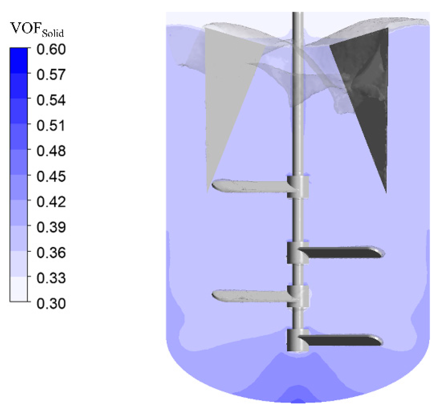 Processes 13 01876 g012