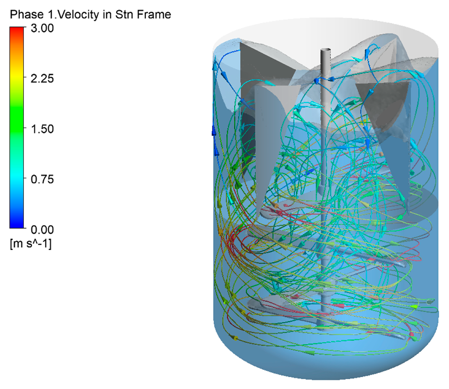 Processes 13 01876 g013