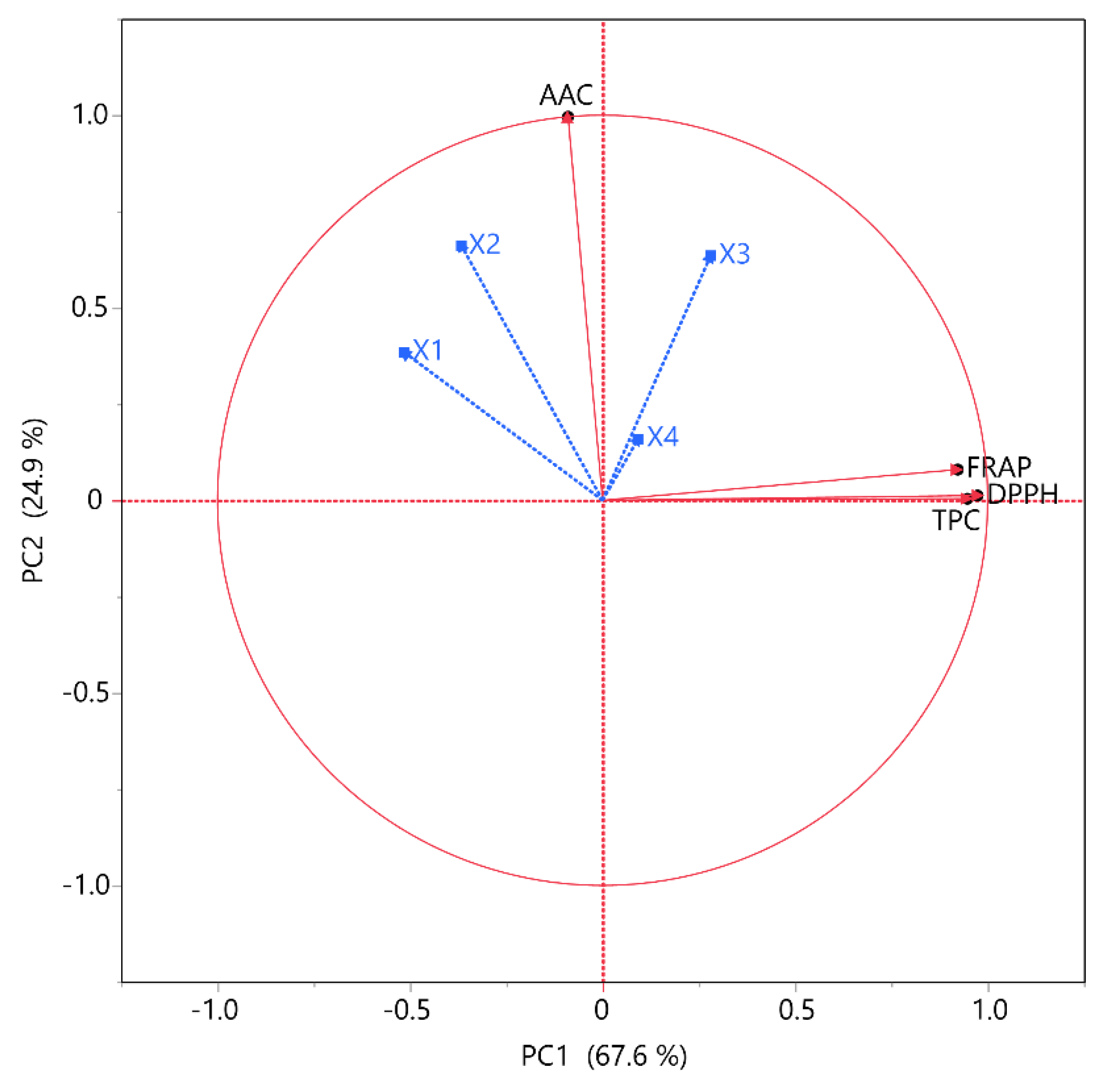 Processes 13 01879 g007