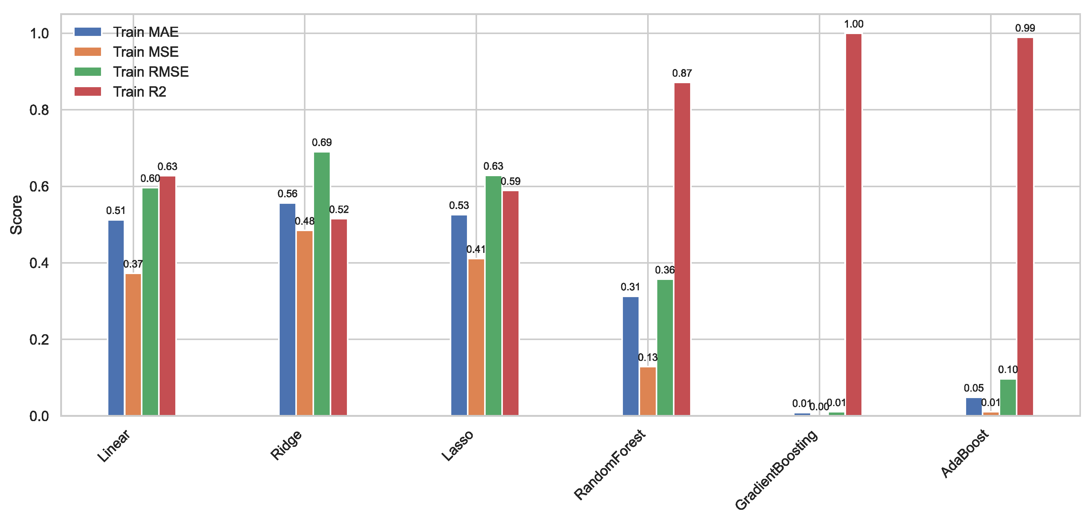 Processes 13 01879 g009