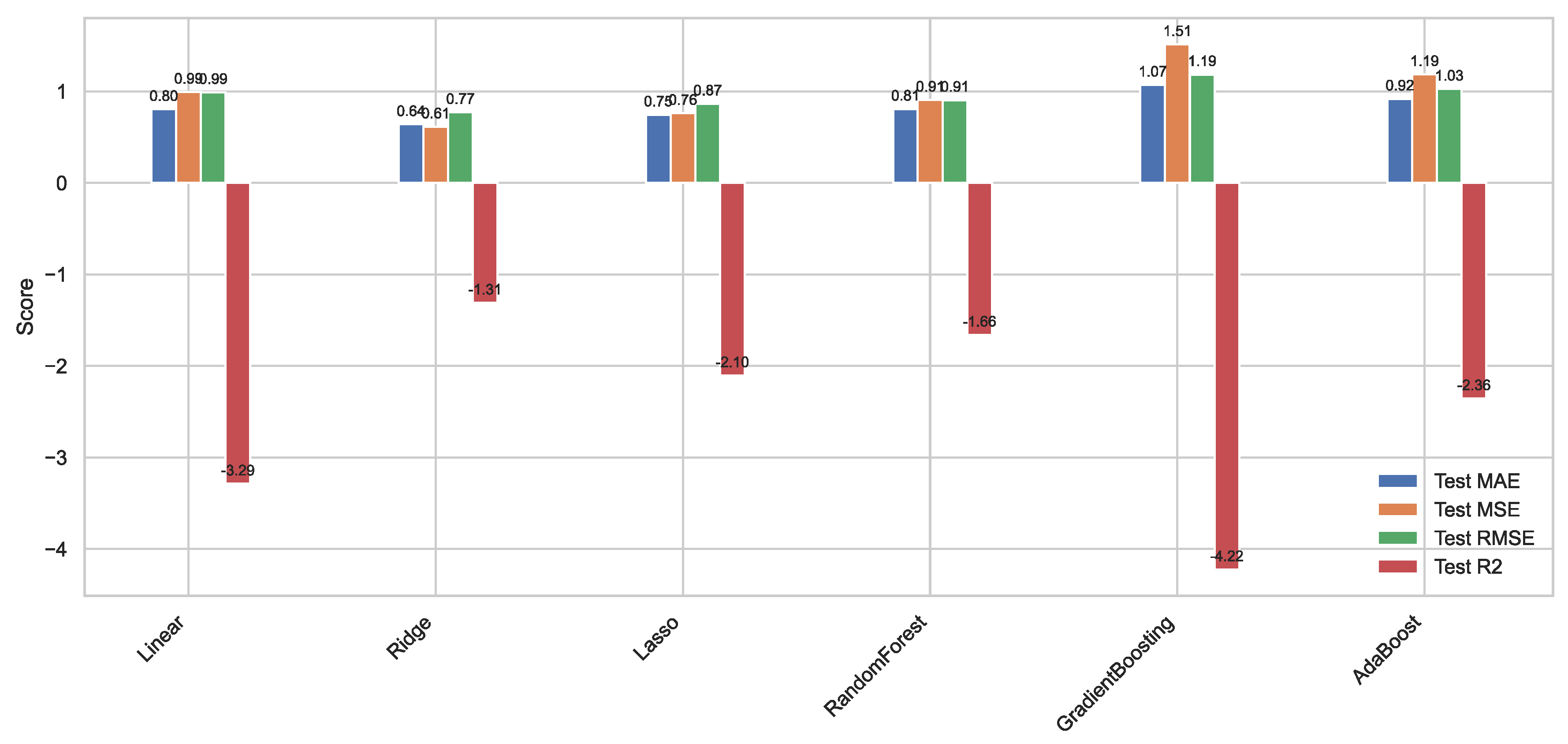 Processes 13 01879 g010