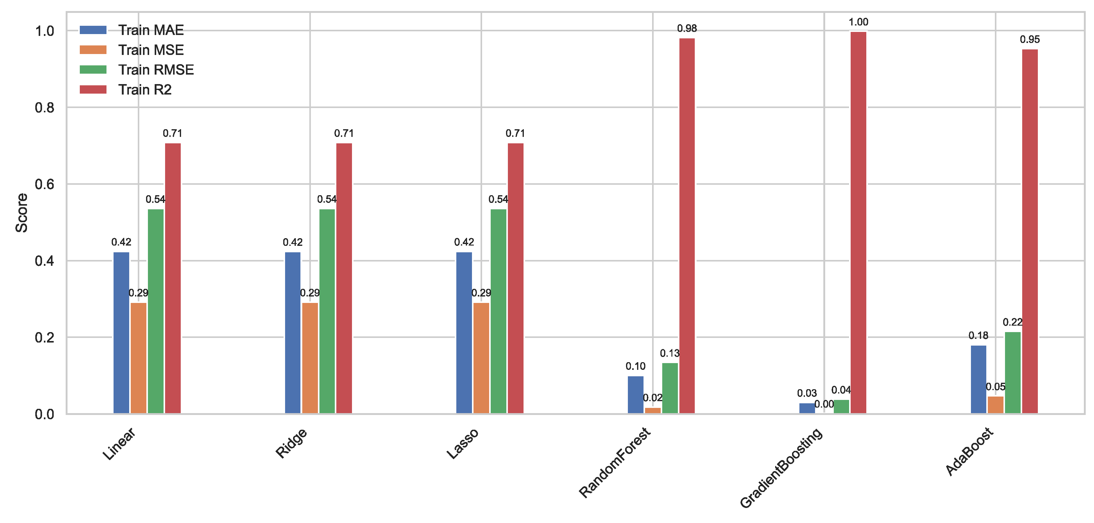 Processes 13 01879 g011
