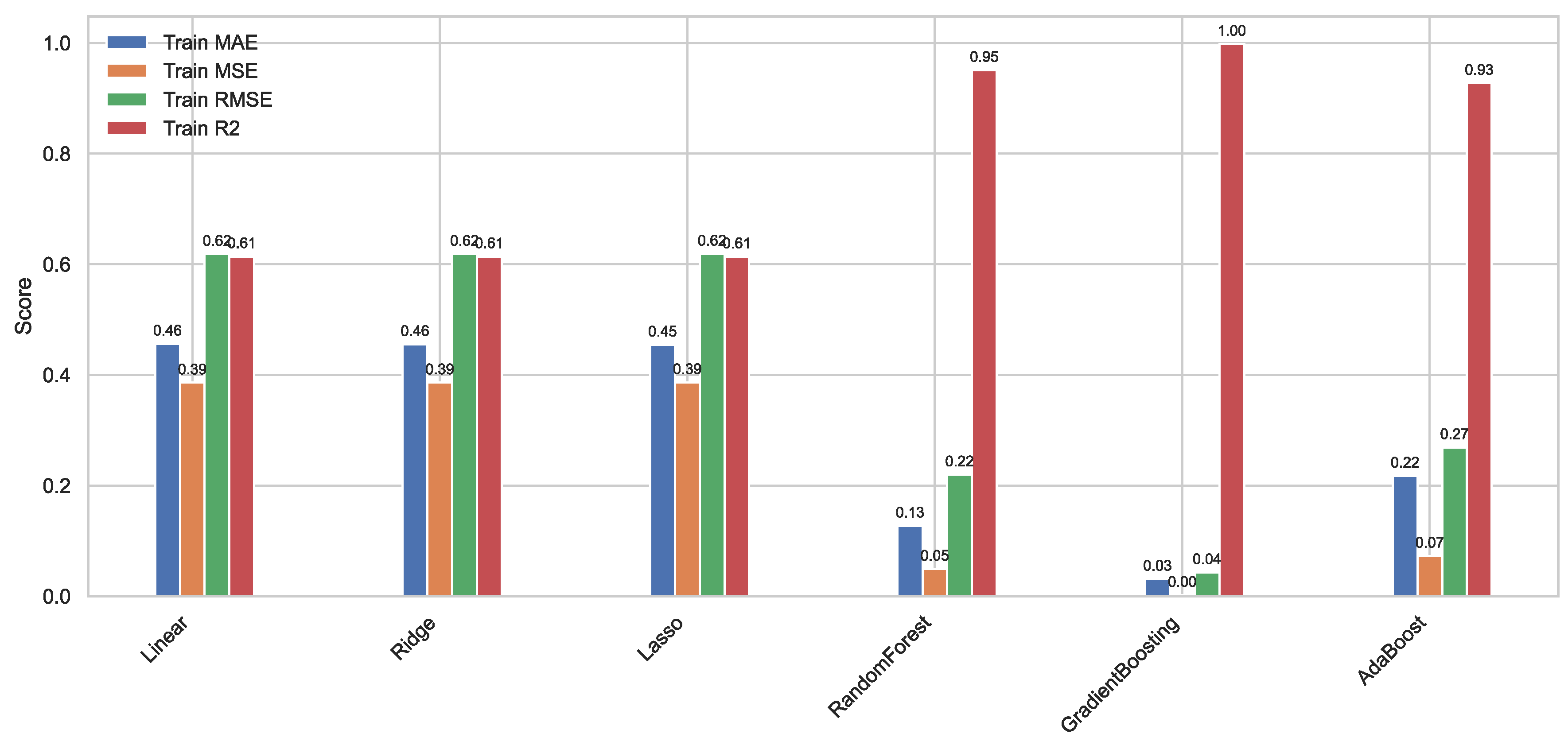 Processes 13 01879 g013