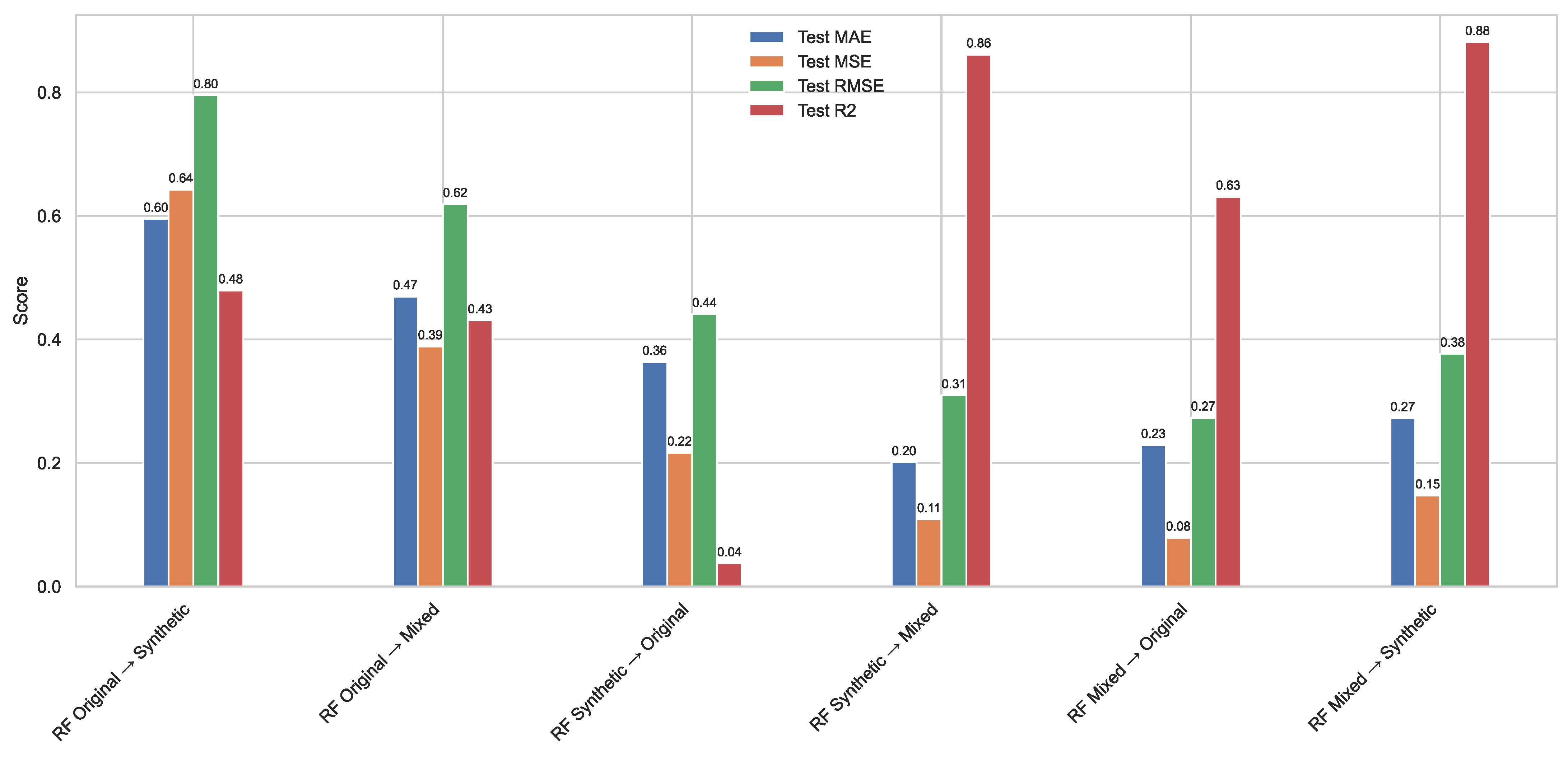 Processes 13 01879 g015