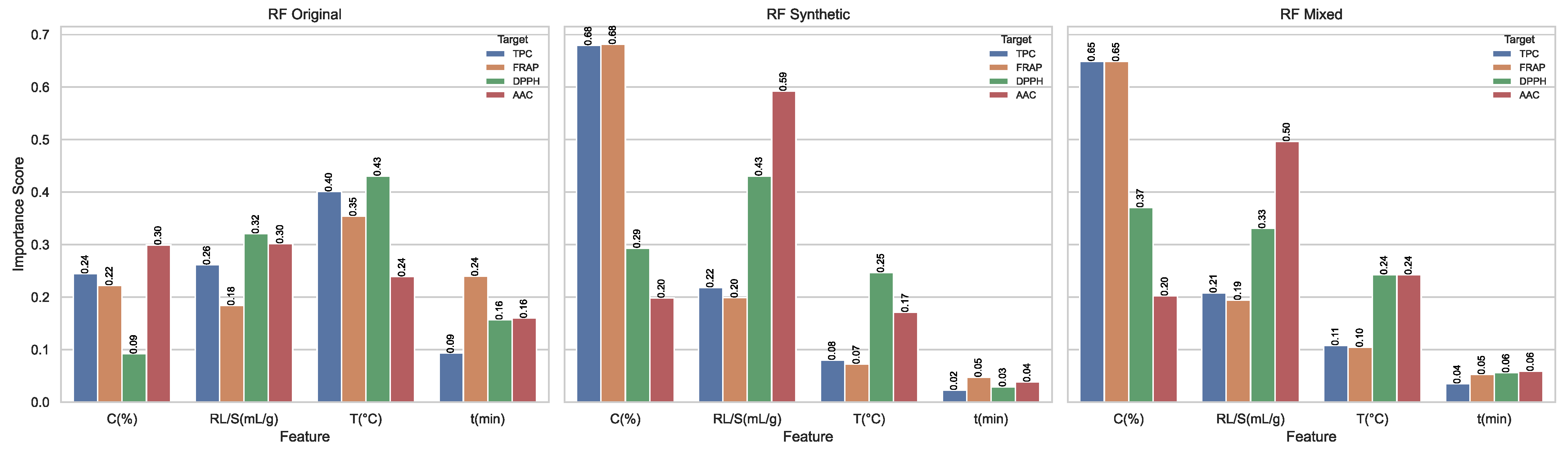 Processes 13 01879 g016