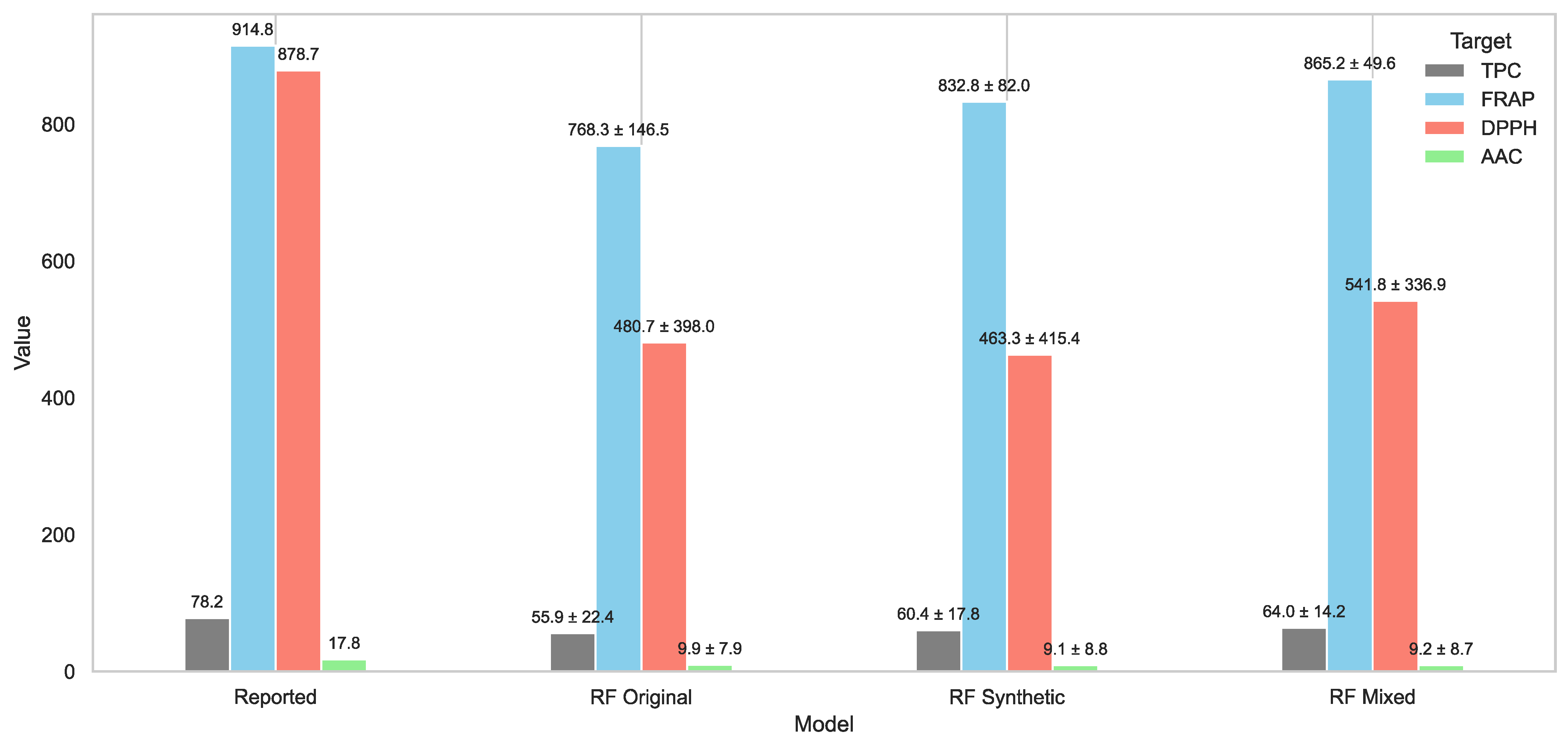 Processes 13 01879 g021