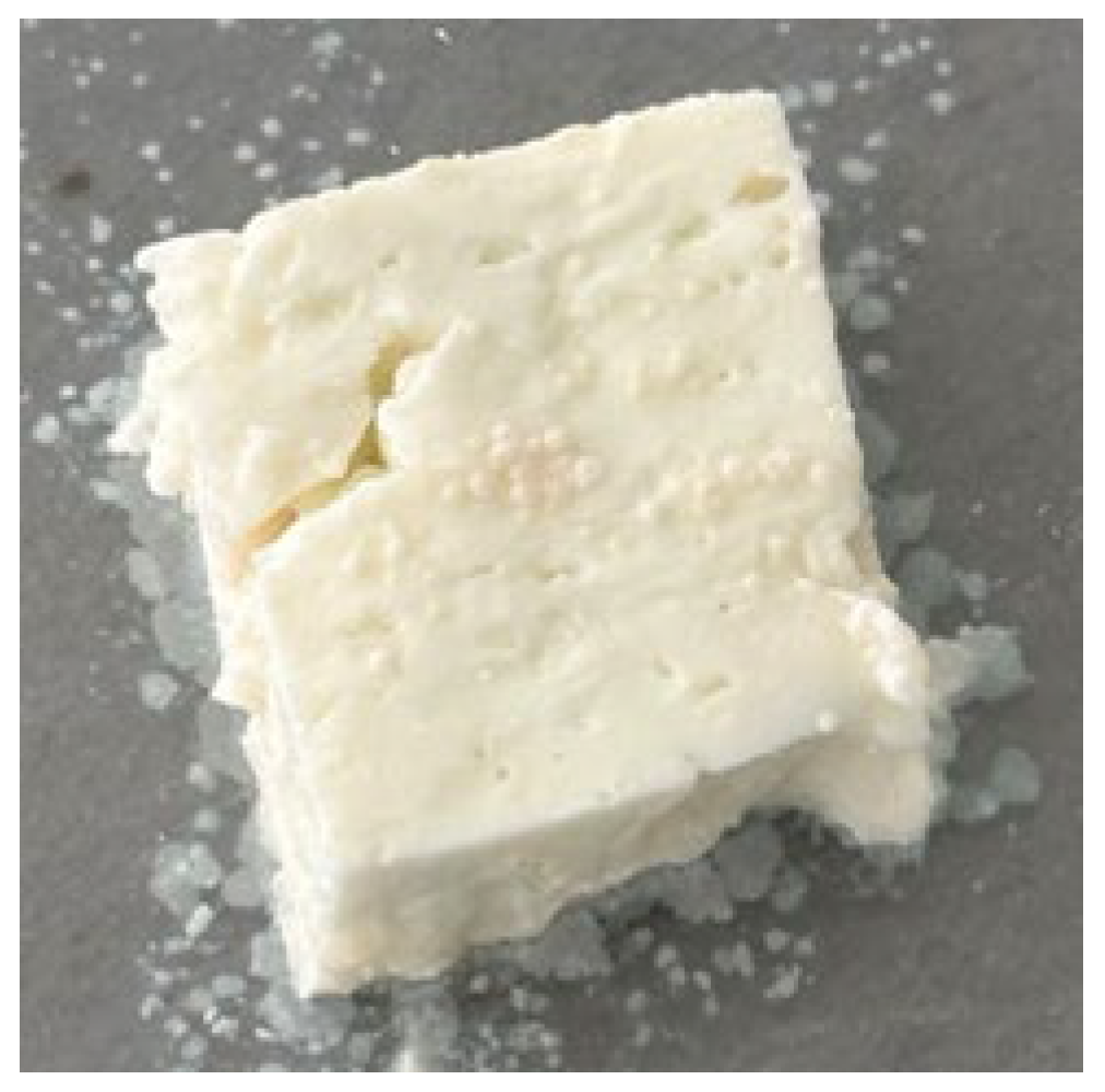 Processes 13 01881 g009