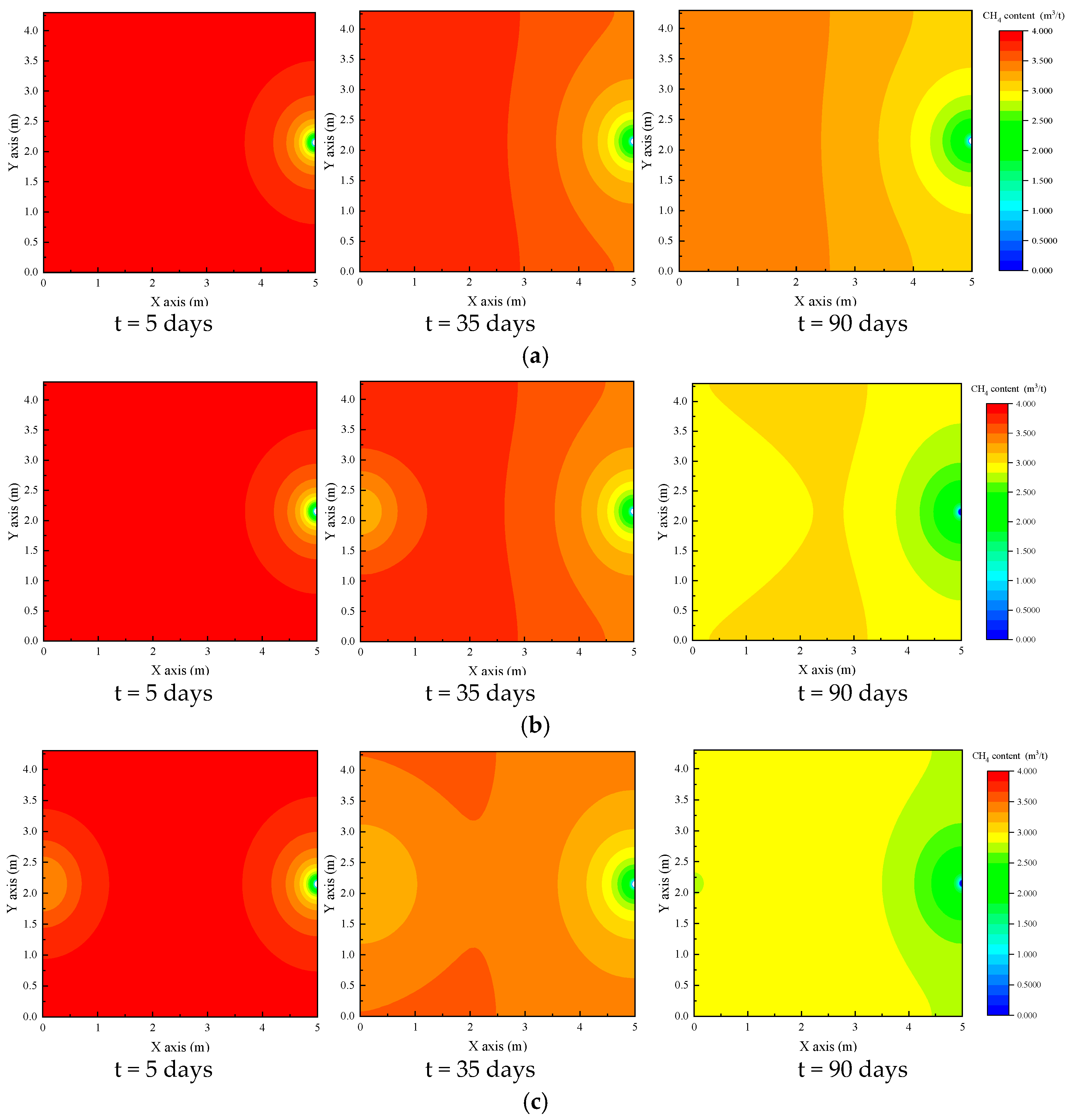 Processes 13 01882 g004