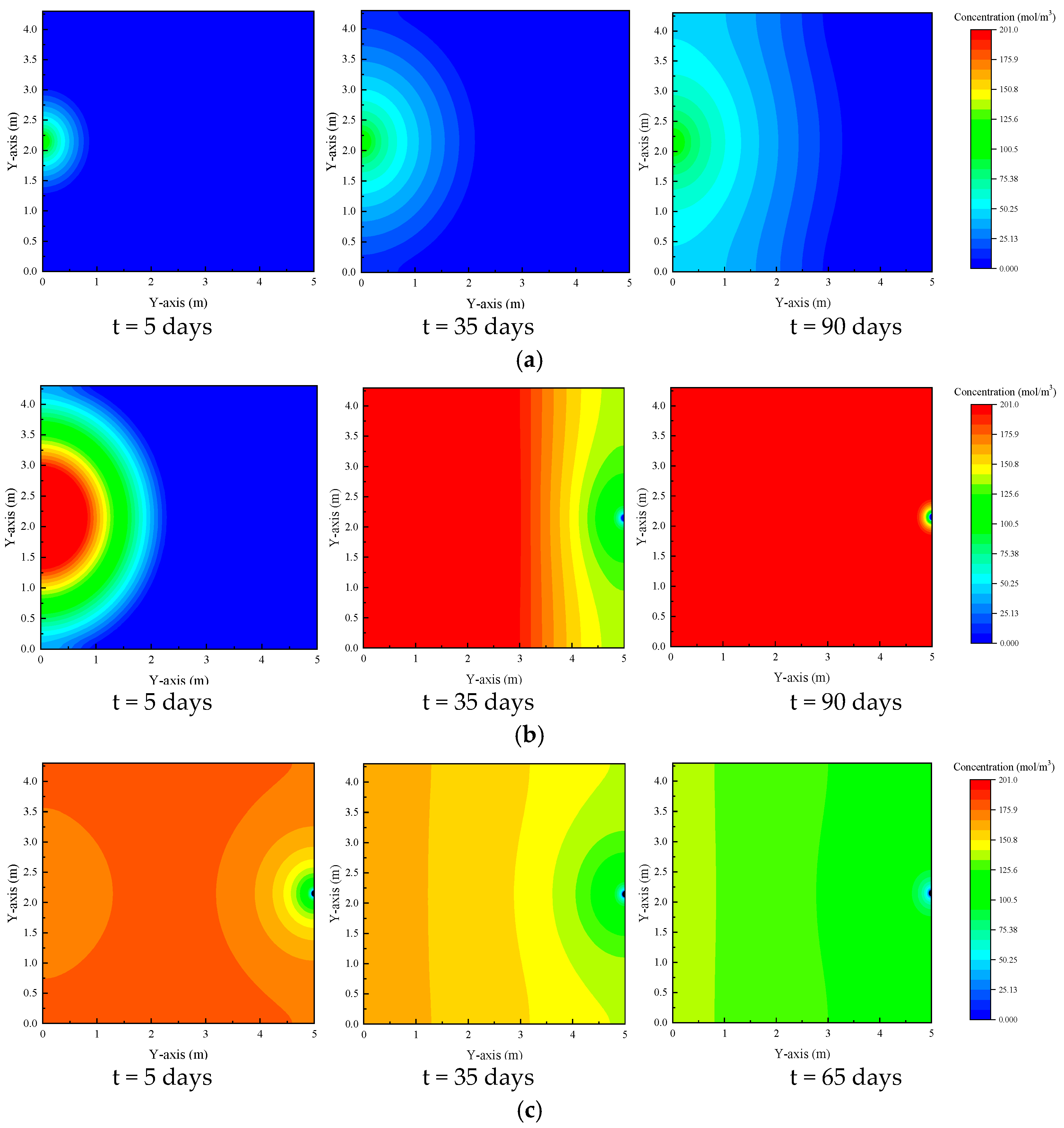 Processes 13 01882 g009