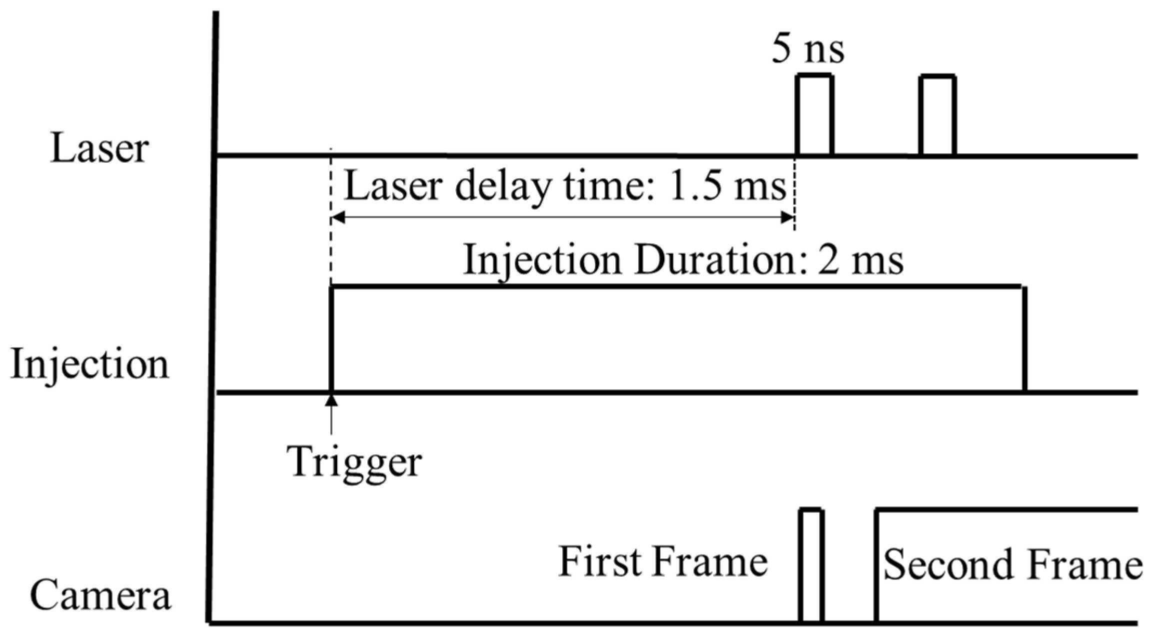 Processes 13 01883 g003 Processes 13 01883 g003
