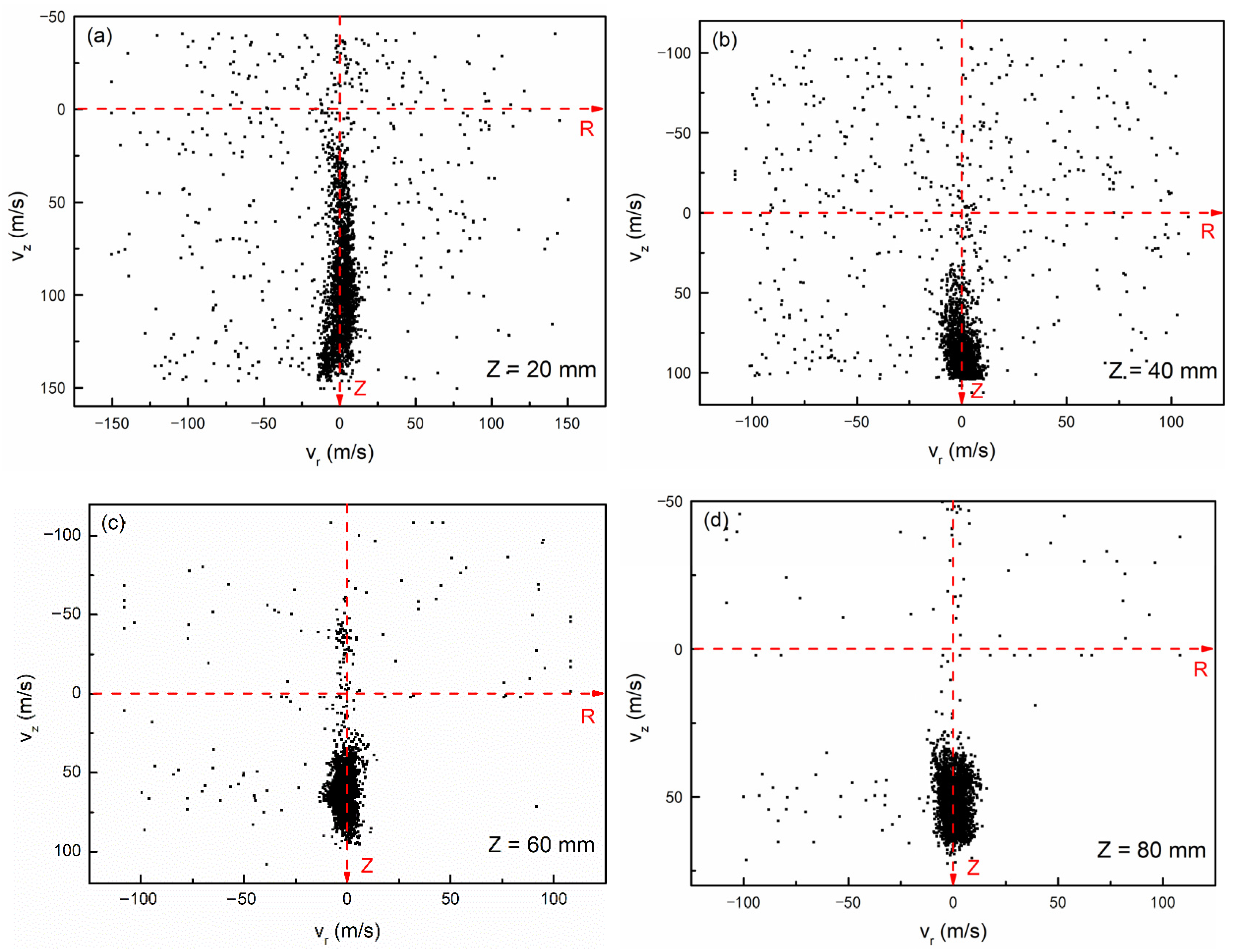 Processes 13 01883 g011 Processes 13 01883 g011