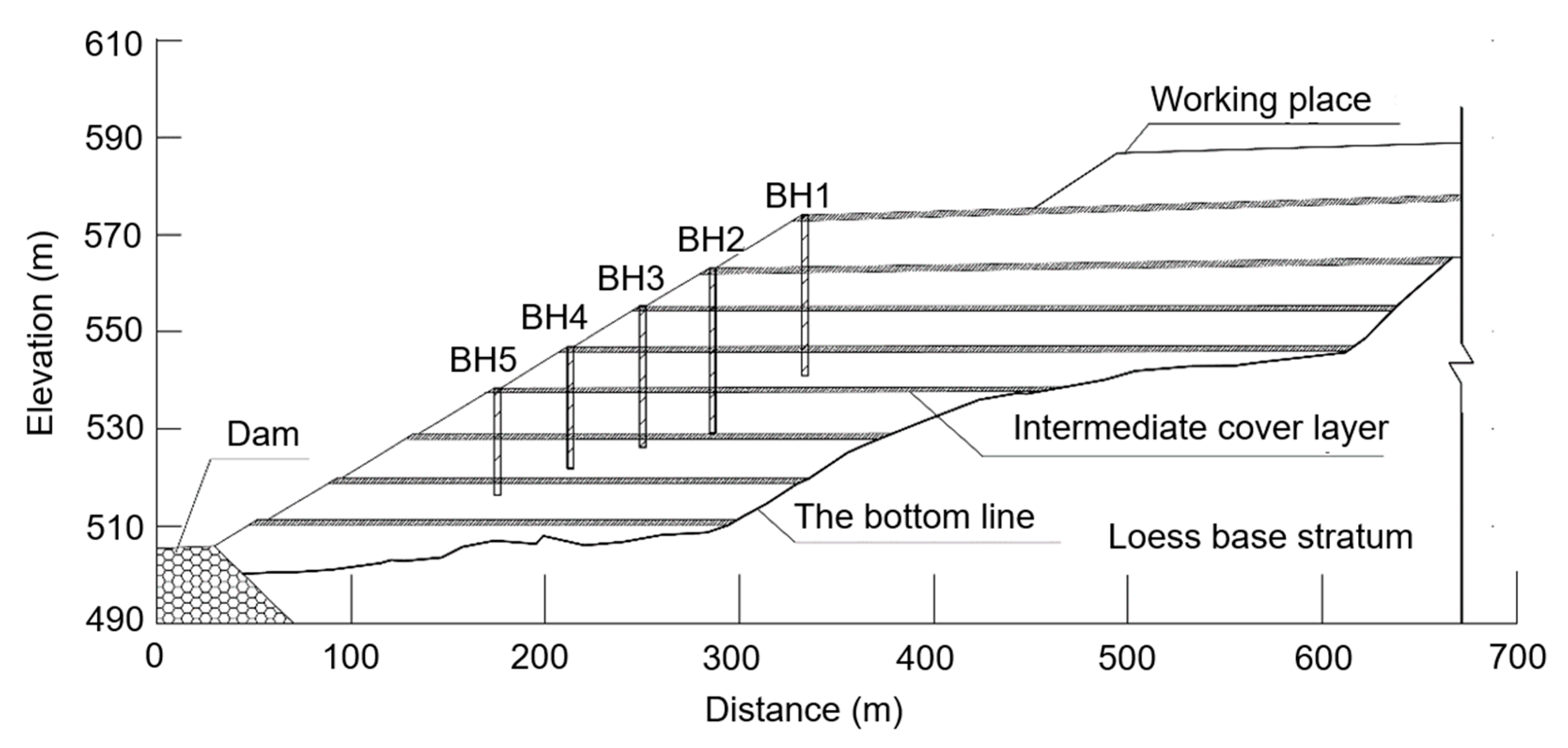 Processes 13 01889 g002