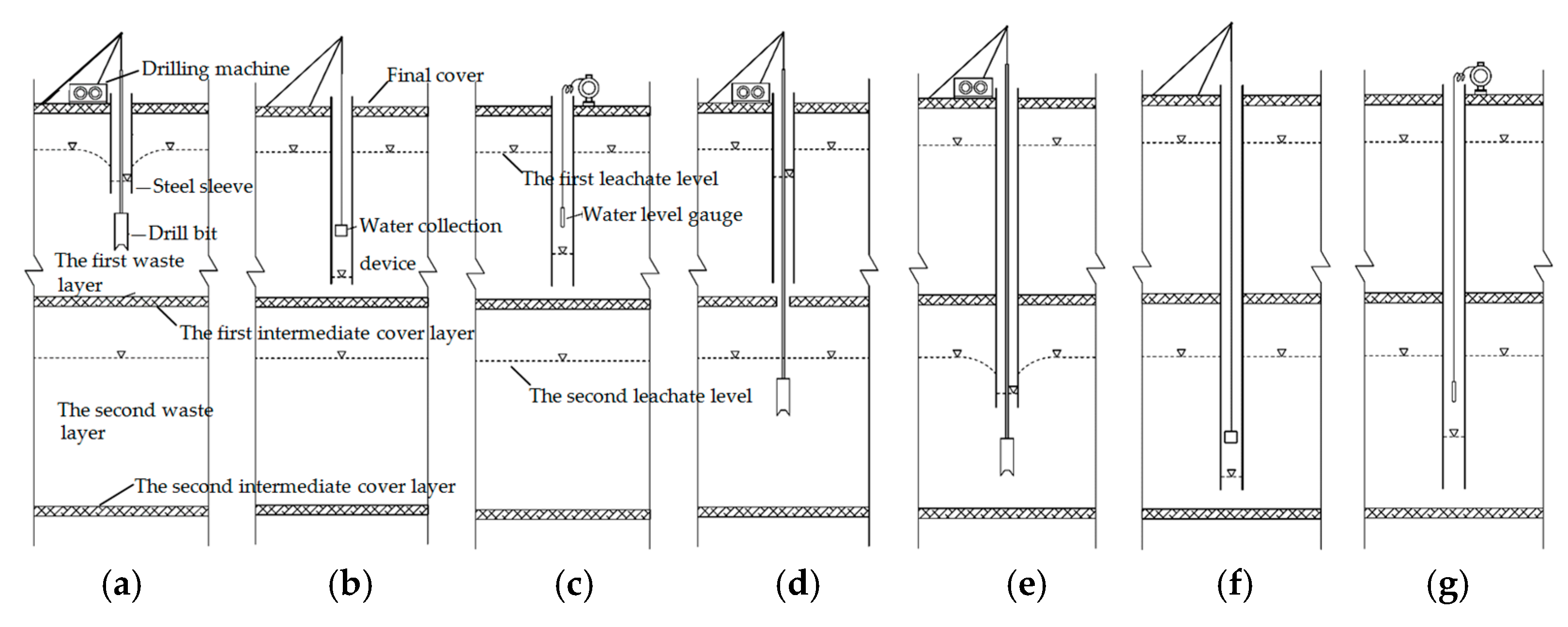 Processes 13 01889 g003